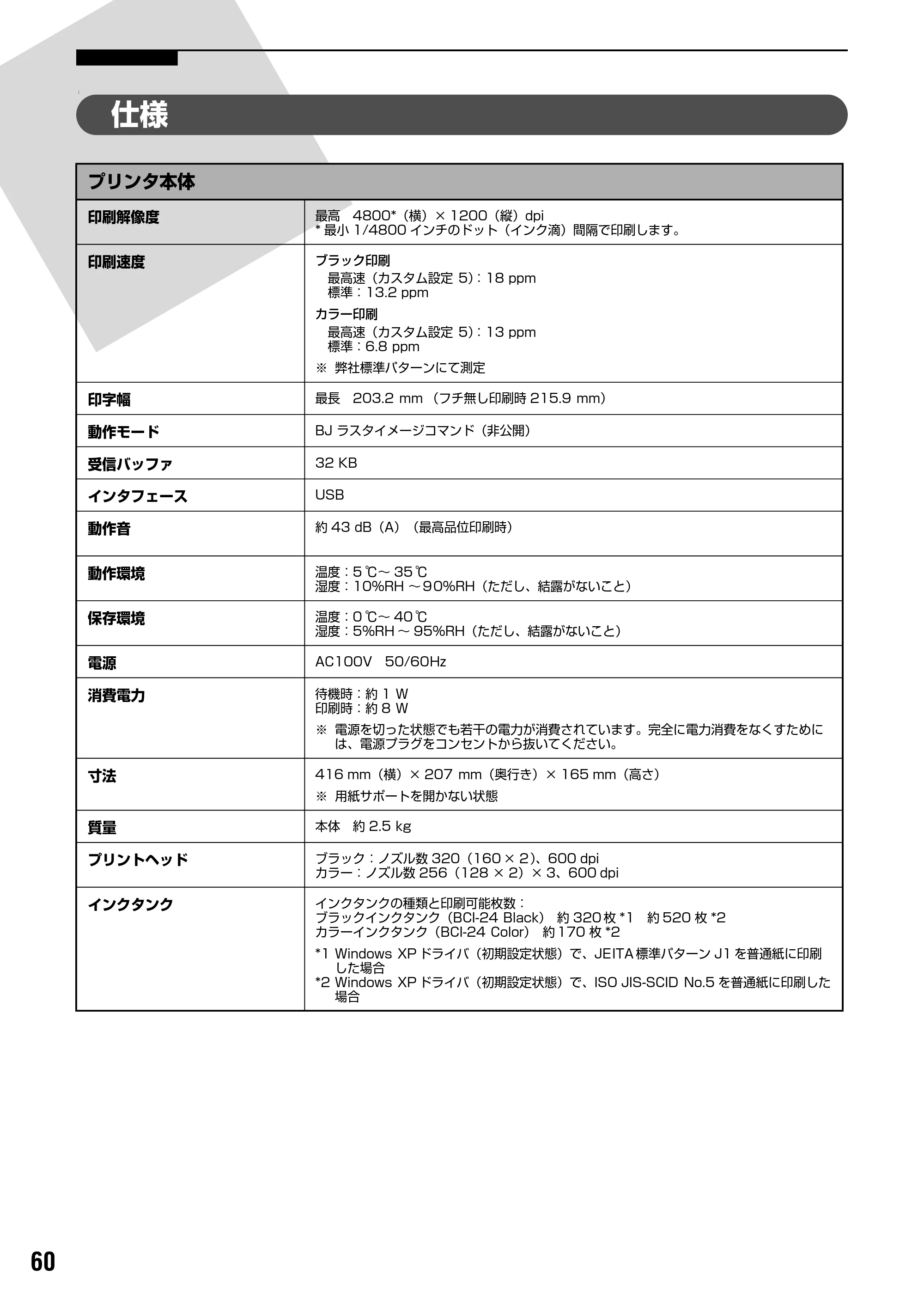 キヤノン PIXUS iP1500 基本操作ガイド （PDF形式／7.54Mバイト） — お問い合わせの前に — 原本ページ — 62ページ