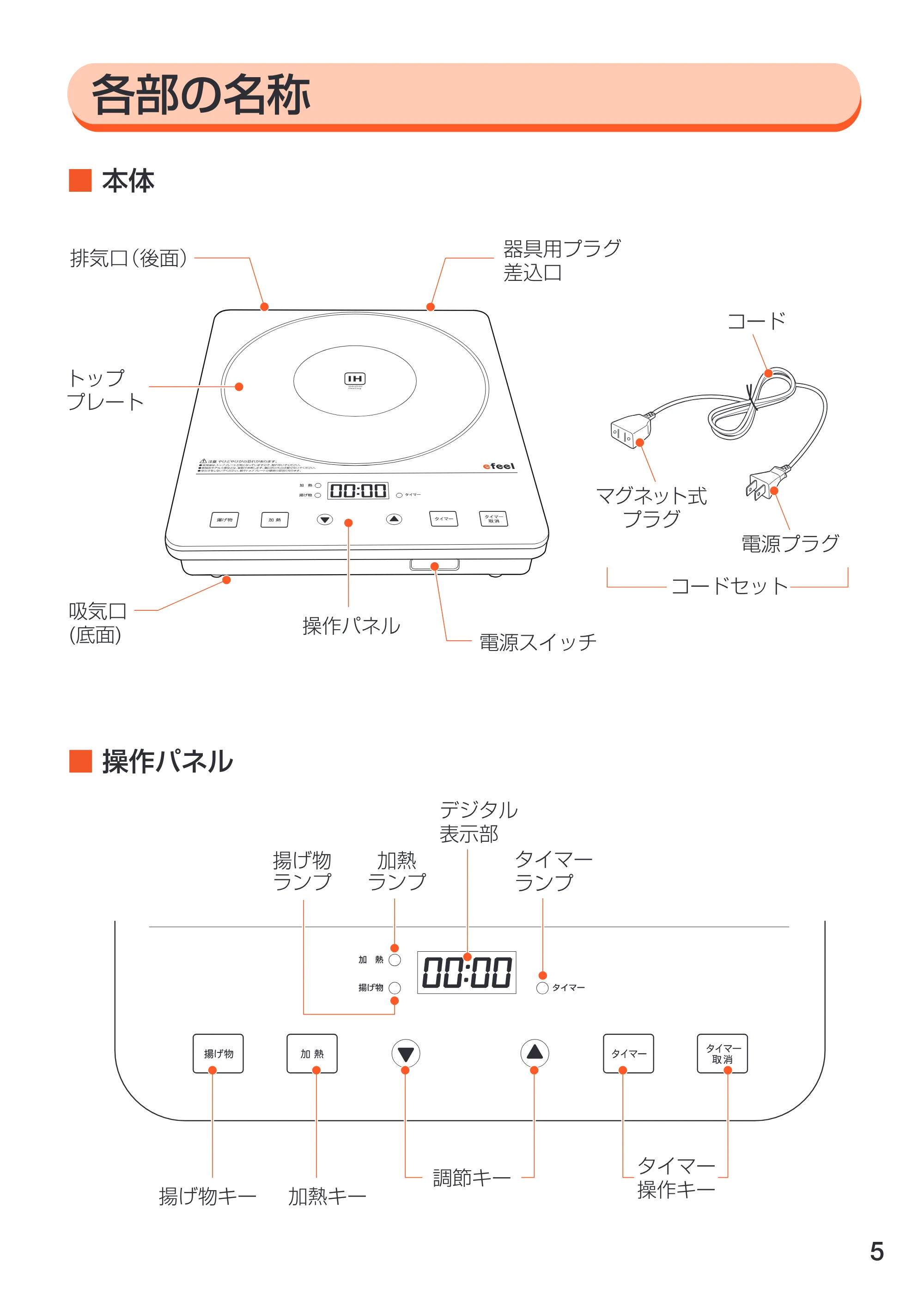 アイリスオーヤマ EIH-14 取扱説明書 — EIH14_05 [Converted] — 原本ページ — 5ページ