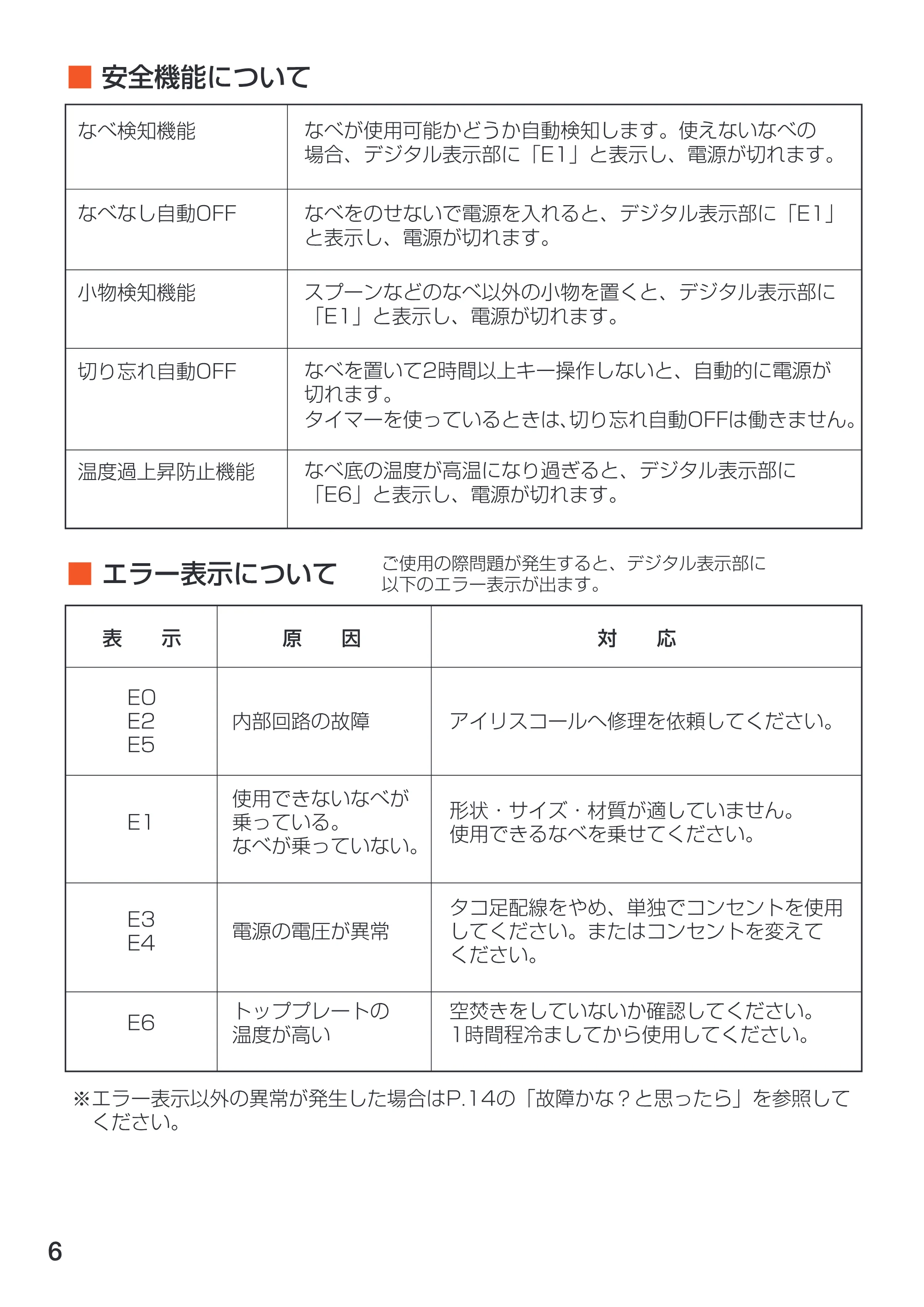 アイリスオーヤマ EIH-14 取扱説明書 — EIH14_06 [Converted] — 原本ページ — 6ページ