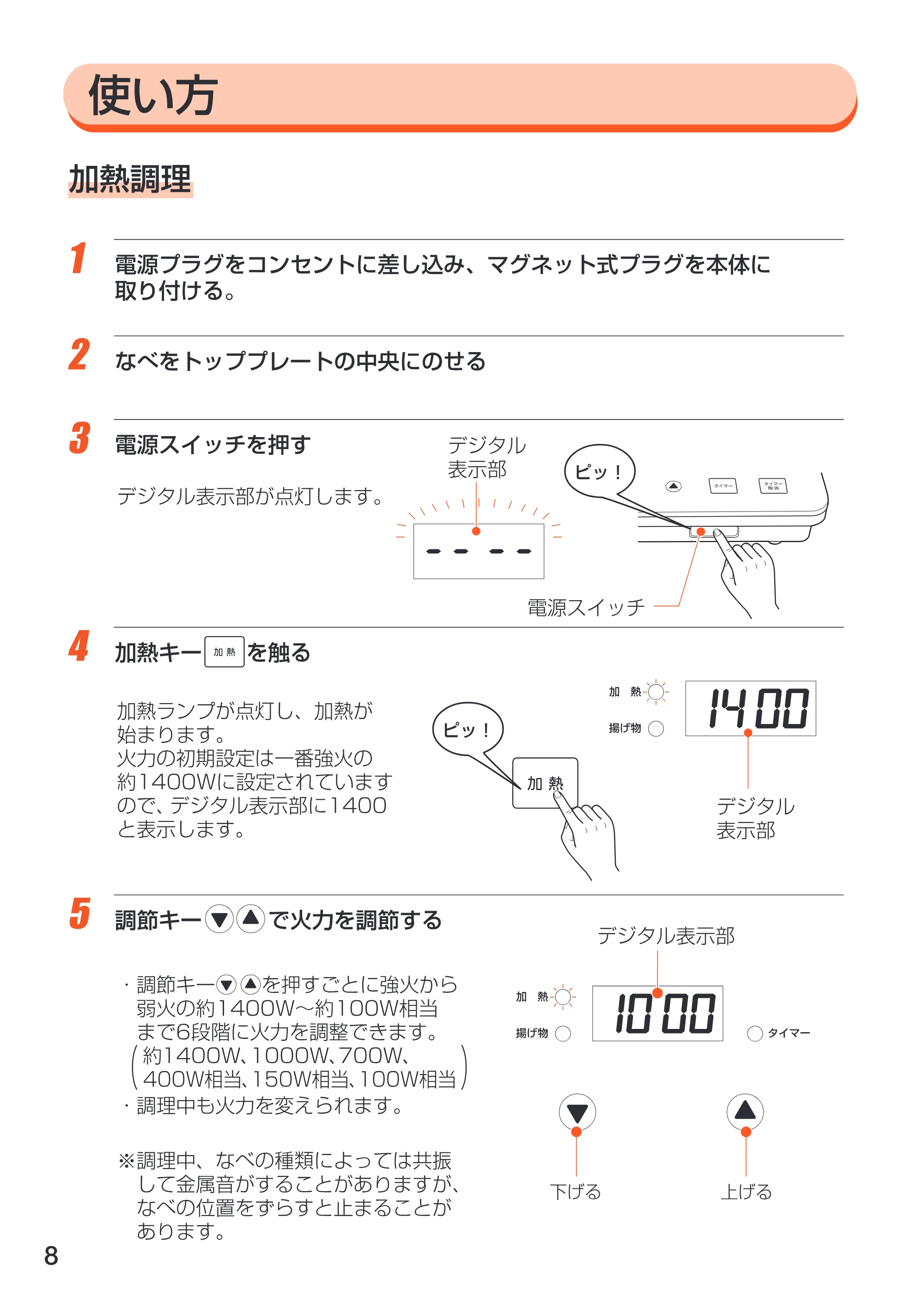 アイリスオーヤマ EIH-14 取扱説明書 — EIH14_08 [Converted] — 原本ページ — 8ページ