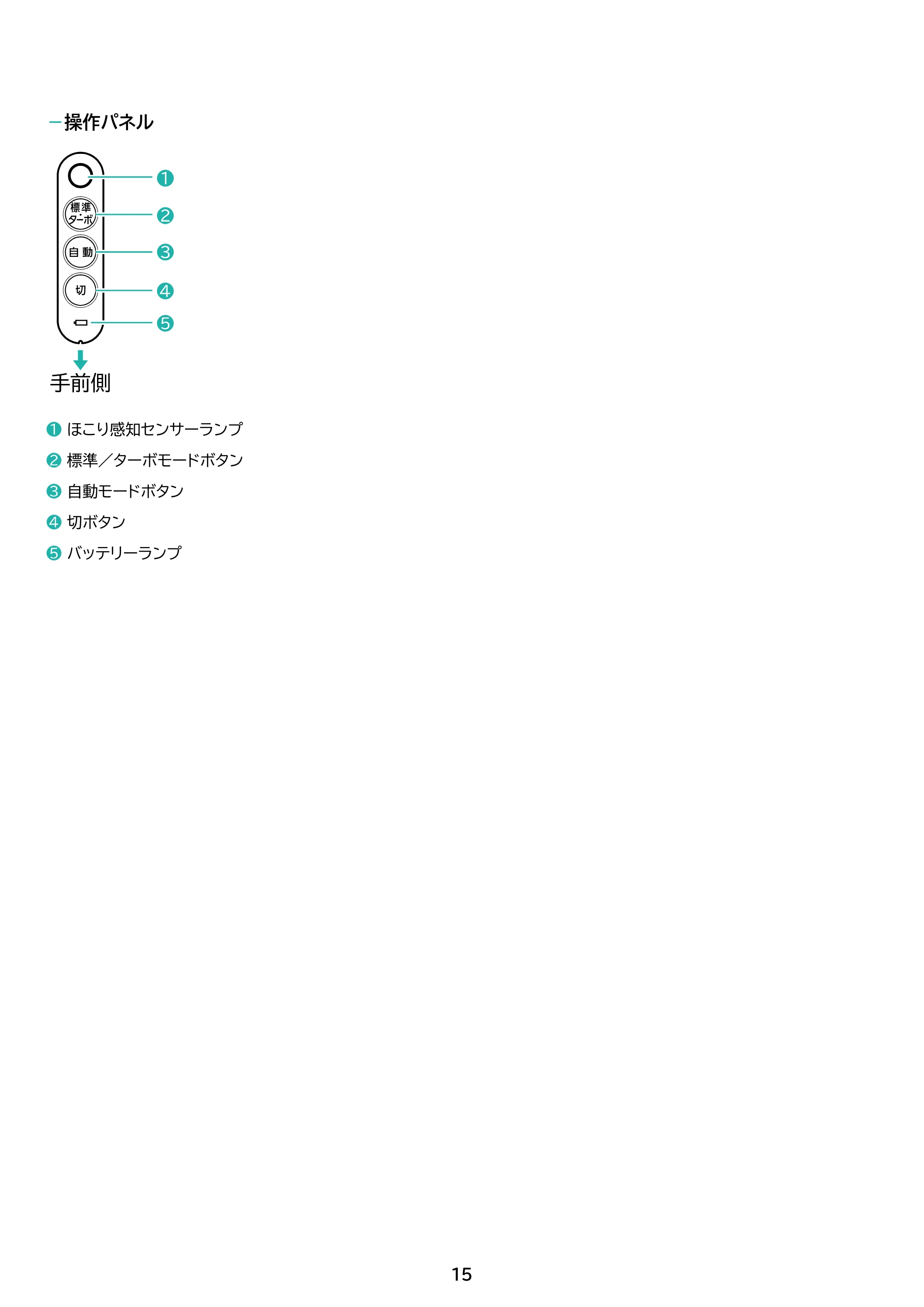 アイリスオーヤマ SCD-L4P-NH 取扱説明書 — 原本ページ — 15ページ