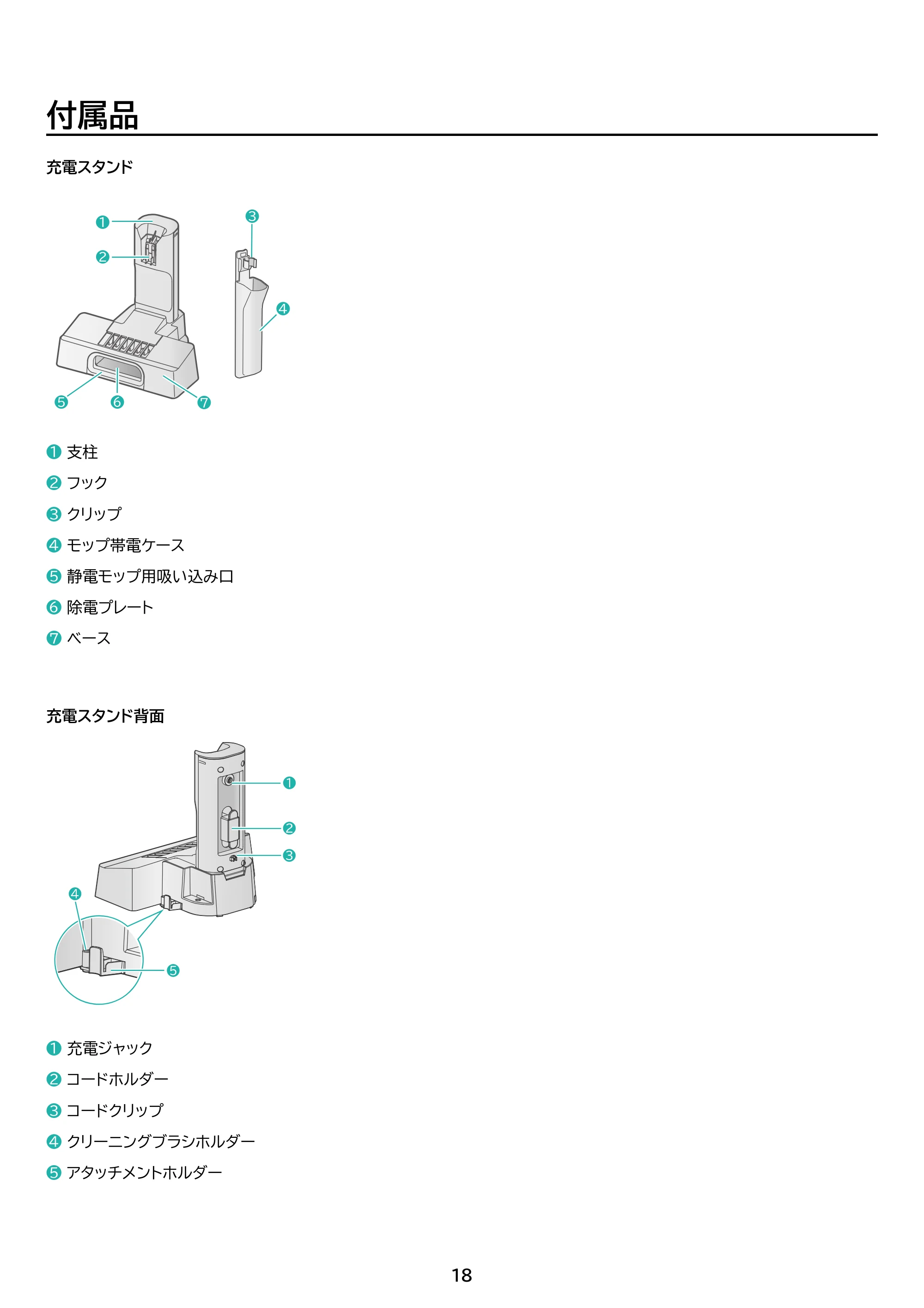 アイリスオーヤマ SCD-L4P-NH 取扱説明書 — 原本ページ — 18ページ