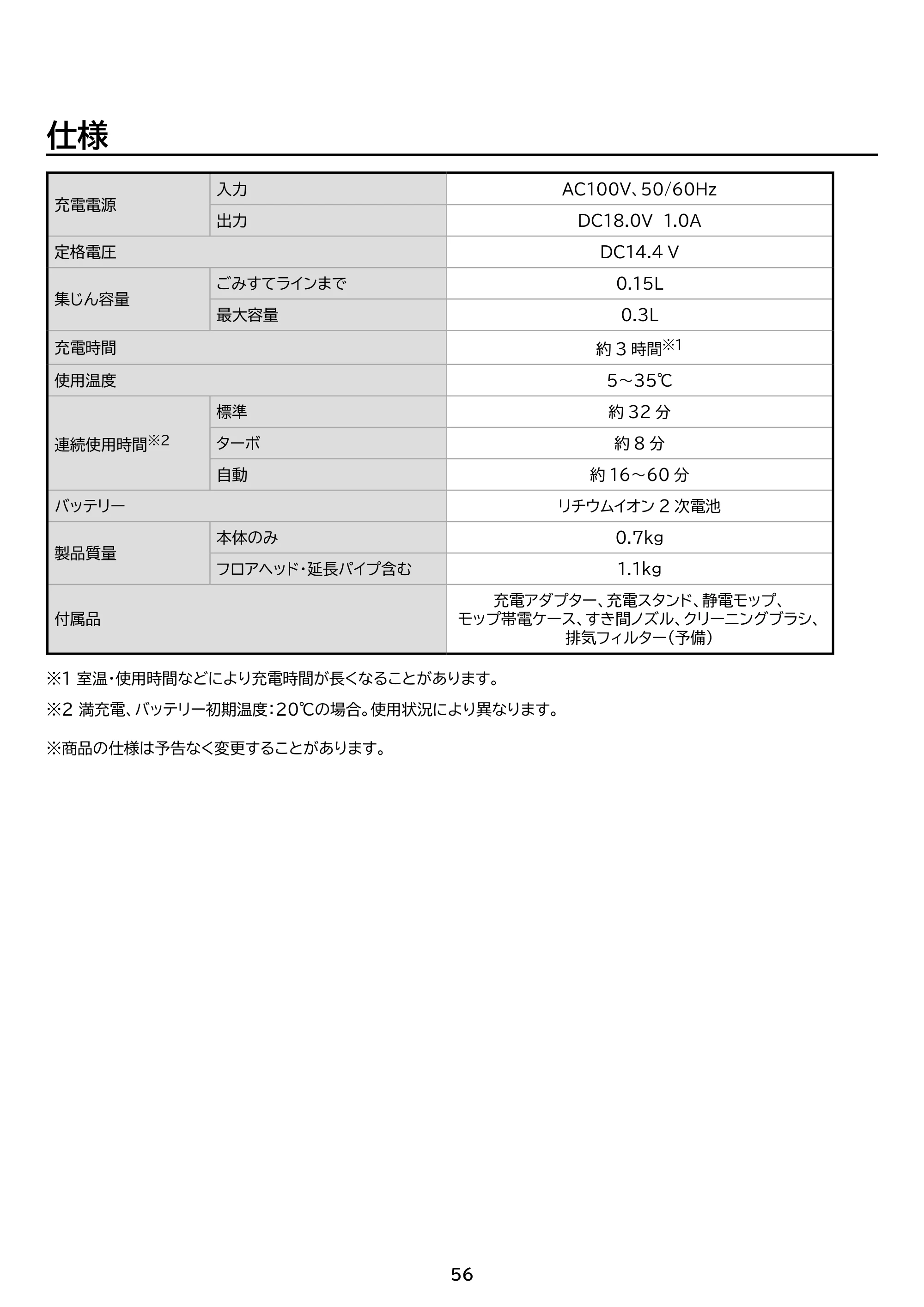 アイリスオーヤマ SCD-L4P-NH 取扱説明書 — 原本ページ — 56ページ