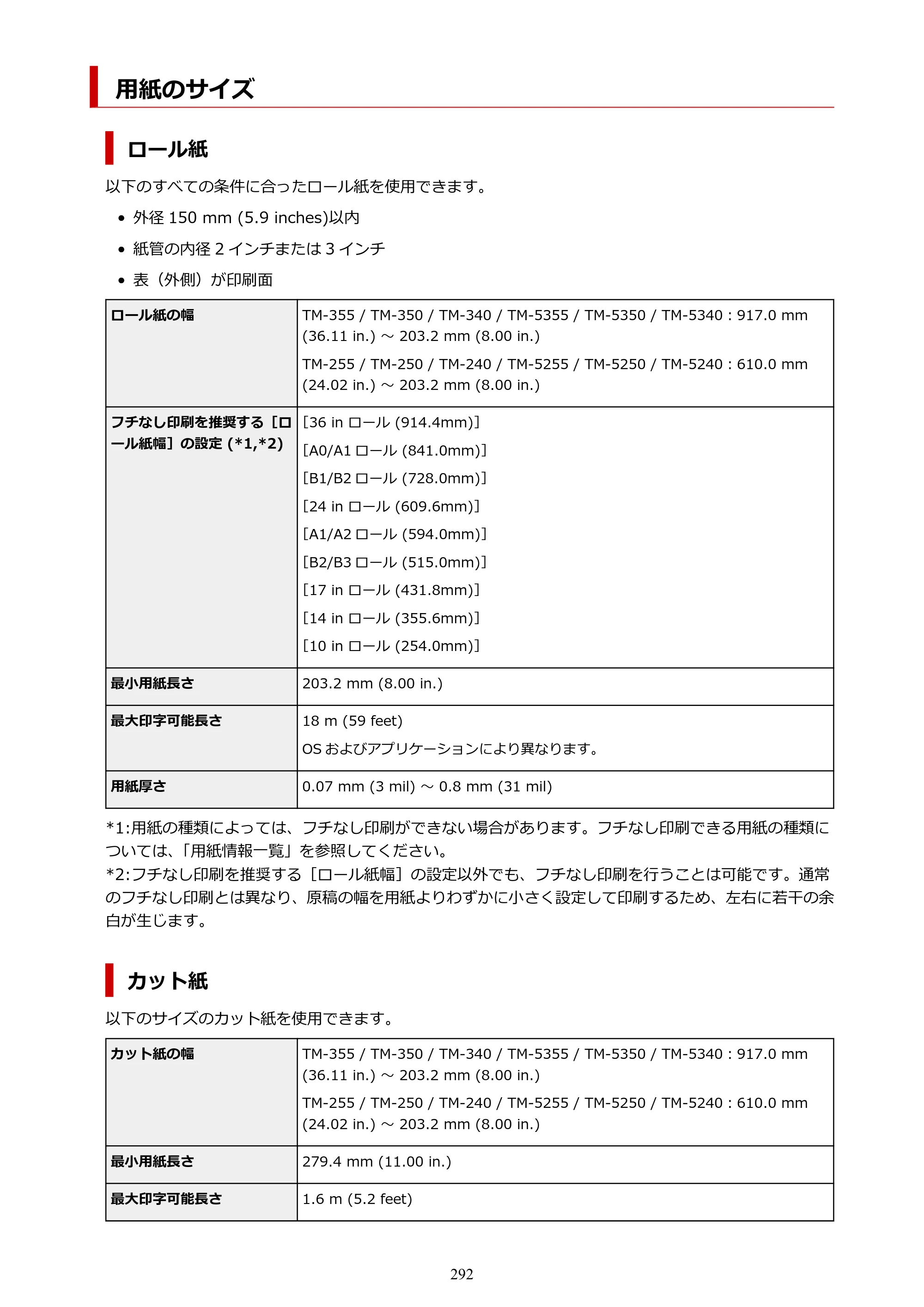 キヤノン TM-240・250・255・340・350・355 TM-240・TM-250・TM-255・TM-340・TM-350・TM355オンラインマニュアル PDF版 （Windows版） 2023年10月3日掲載（PDF：8.42MB） — 用紙のサイズ — 原本ページ — 292ページ