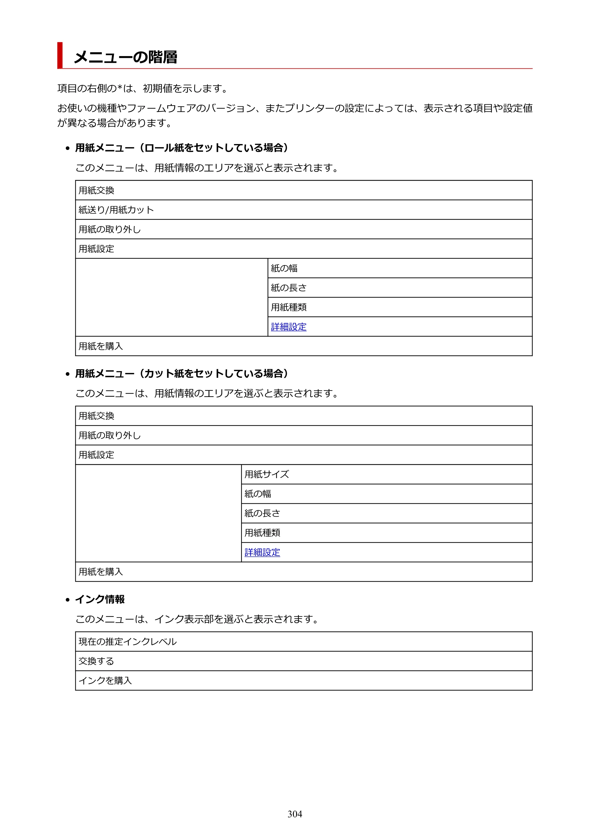 キヤノン TM-240・250・255・340・350・355 TM-240・TM-250・TM-255・TM-340・TM-350・TM355オンラインマニュアル PDF版 （Windows版） 2023年10月3日掲載（PDF：8.42MB） — メニューの階層 — 原本ページ — 304ページ