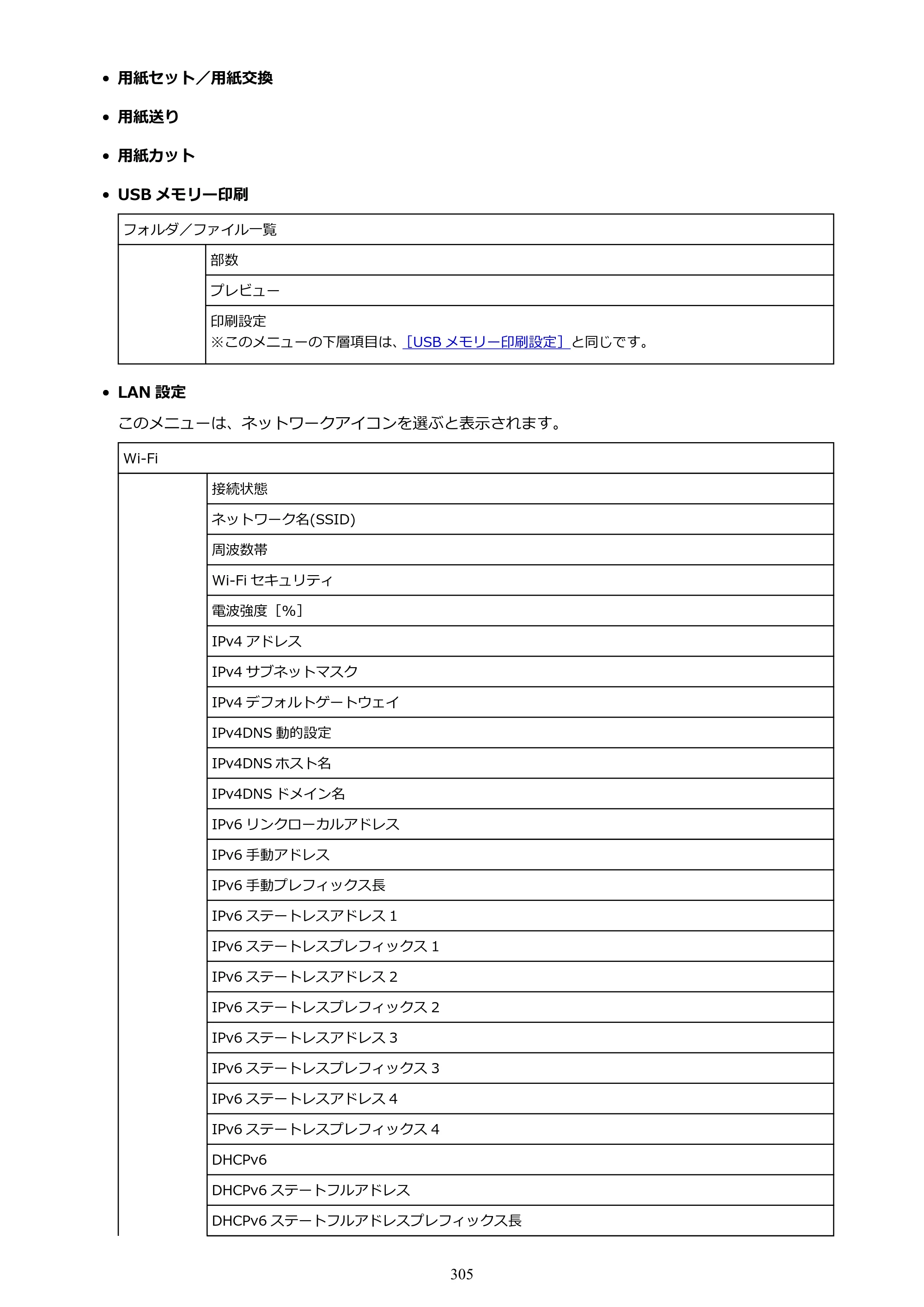 キヤノン TM-240・250・255・340・350・355 TM-240・TM-250・TM-255・TM-340・TM-350・TM355オンラインマニュアル PDF版 （Windows版） 2023年10月3日掲載（PDF：8.42MB） — 原本ページ — 305ページ