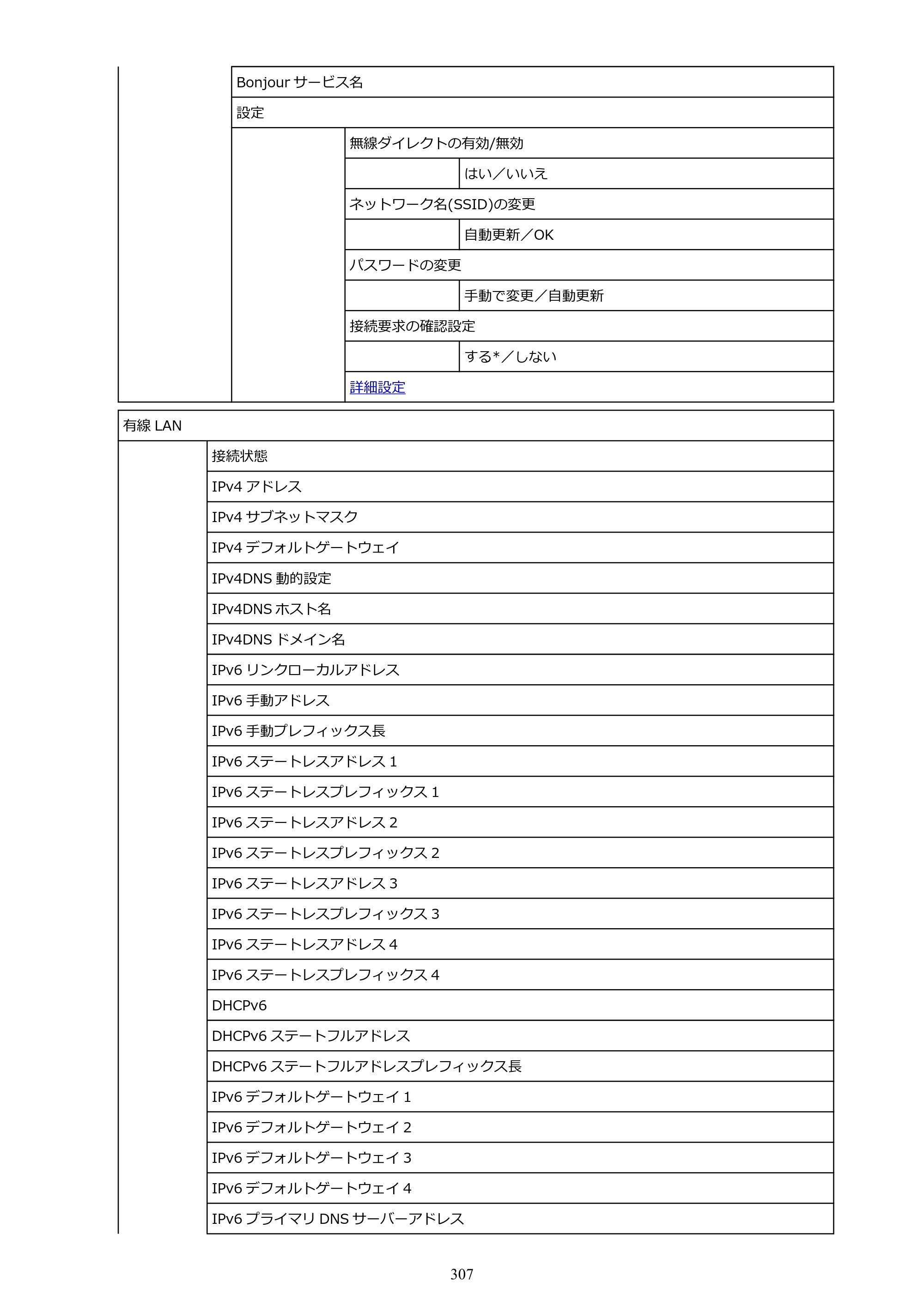 キヤノン TM-240・250・255・340・350・355 TM-240・TM-250・TM-255・TM-340・TM-350・TM355オンラインマニュアル PDF版 （Windows版） 2023年10月3日掲載（PDF：8.42MB） — 原本ページ — 307ページ
