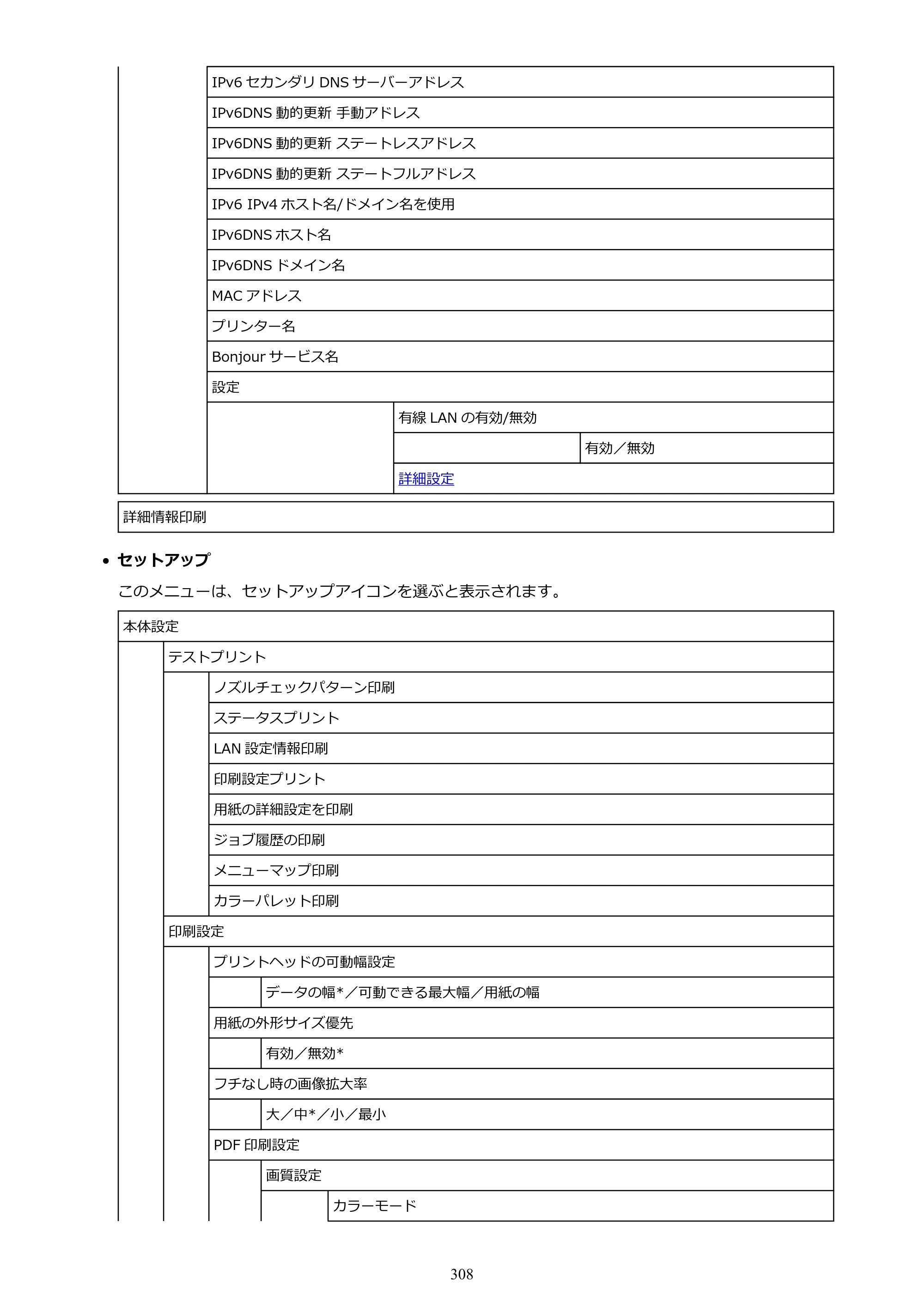 キヤノン TM-240・250・255・340・350・355 TM-240・TM-250・TM-255・TM-340・TM-350・TM355オンラインマニュアル PDF版 （Windows版） 2023年10月3日掲載（PDF：8.42MB） — 原本ページ — 308ページ