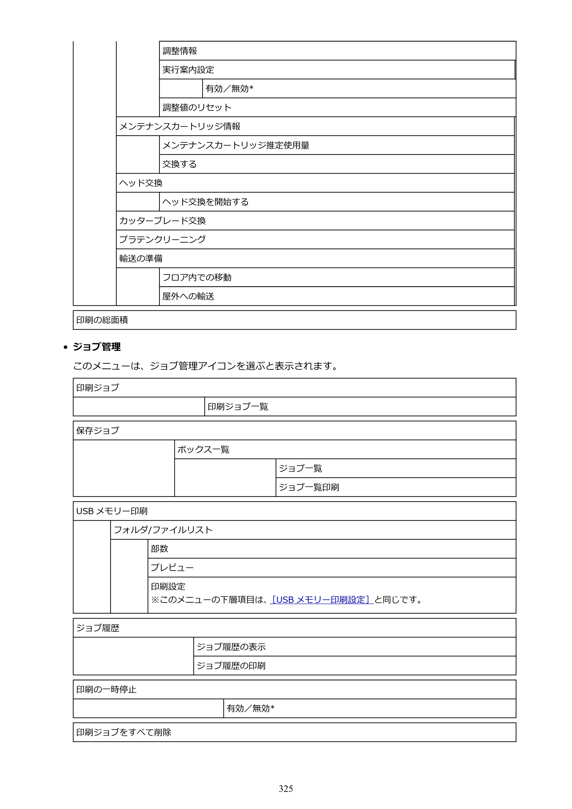 キヤノン TM-240・250・255・340・350・355 TM-240・TM-250・TM-255・TM-340・TM-350・TM355オンラインマニュアル PDF版 （Windows版） 2023年10月3日掲載（PDF：8.42MB） — 原本ページ — 325ページ