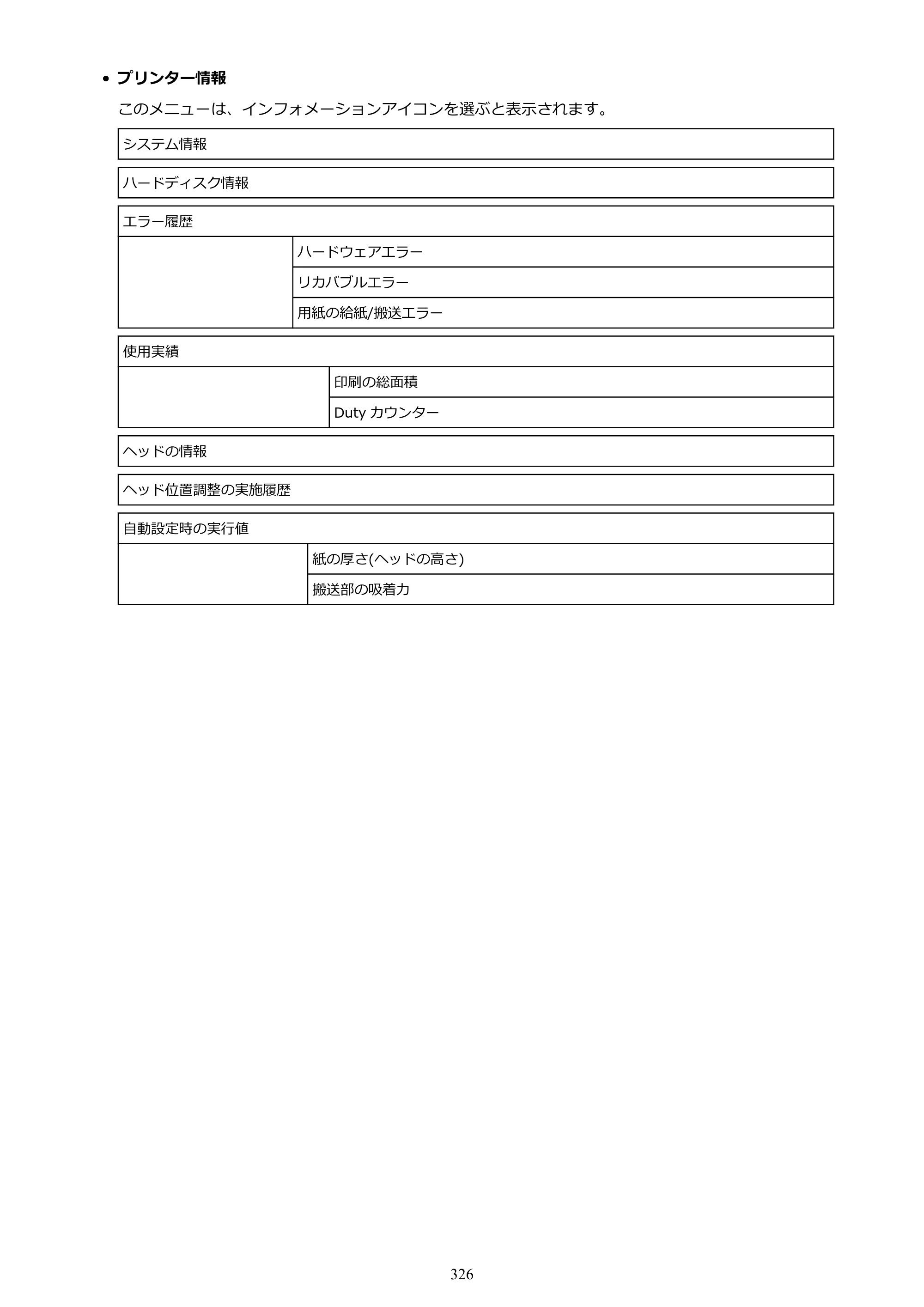 キヤノン TM-240・250・255・340・350・355 TM-240・TM-250・TM-255・TM-340・TM-350・TM355オンラインマニュアル PDF版 （Windows版） 2023年10月3日掲載（PDF：8.42MB） — 原本ページ — 326ページ