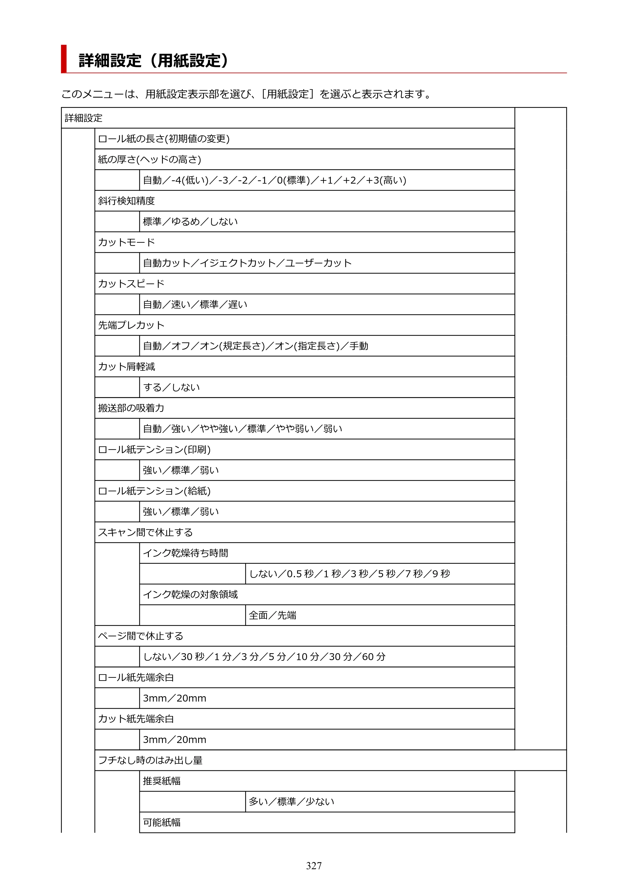キヤノン TM-240・250・255・340・350・355 TM-240・TM-250・TM-255・TM-340・TM-350・TM355オンラインマニュアル PDF版 （Windows版） 2023年10月3日掲載（PDF：8.42MB） — 詳細設定（用紙設定） — 原本ページ — 327ページ