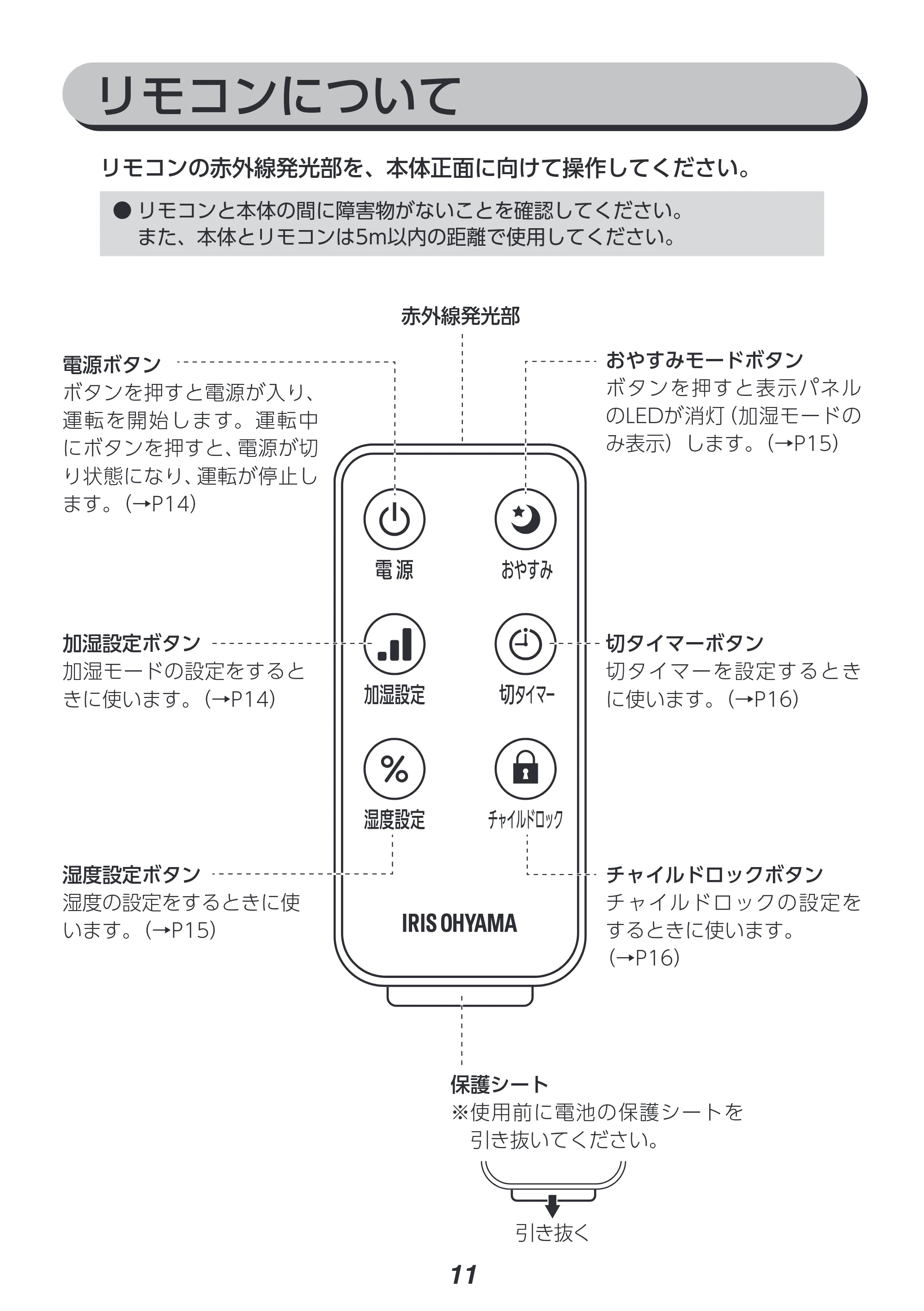 アイリスオーヤマ KHM-HBU501 取扱説明書 — 原本ページ — 11ページ