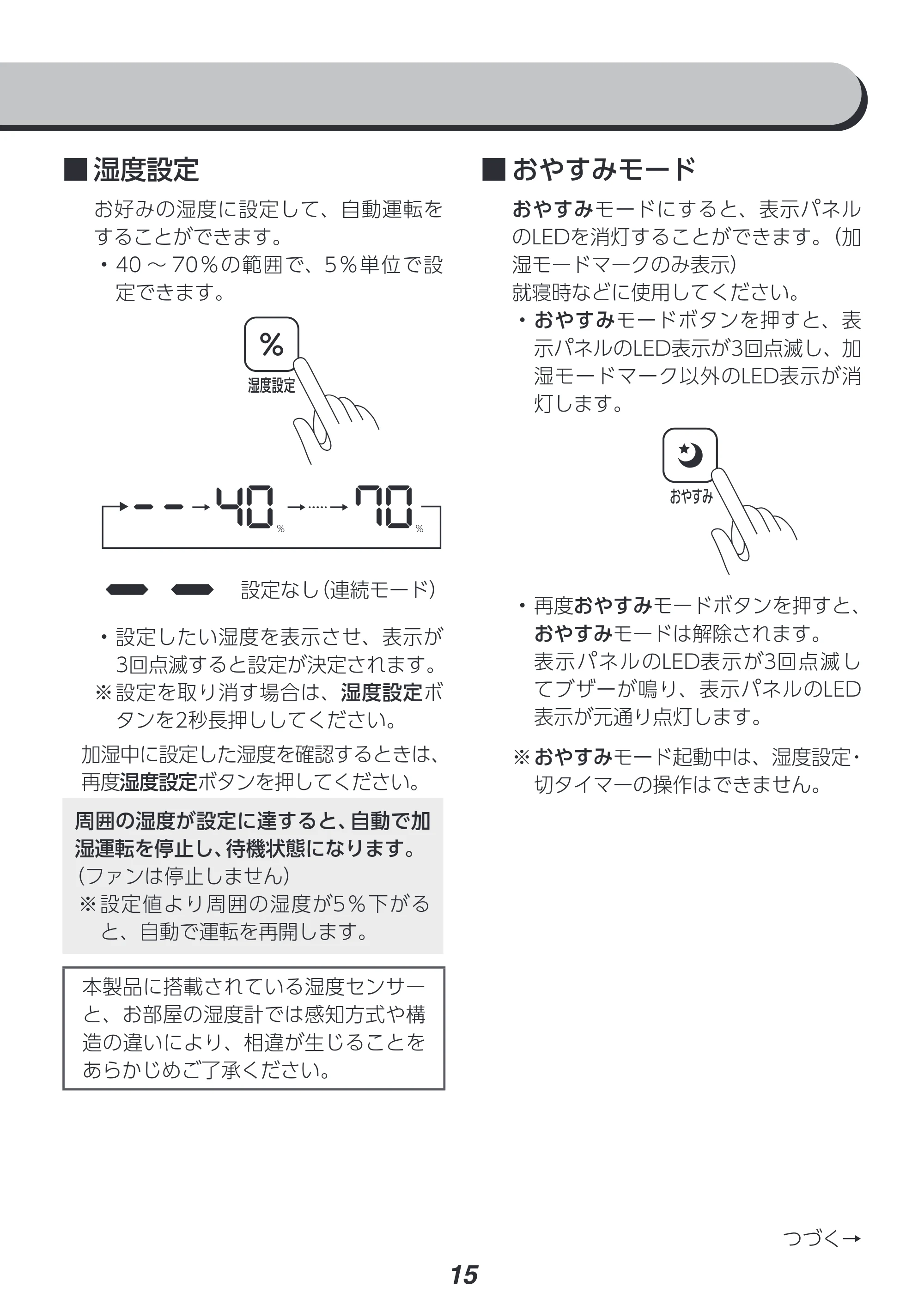 アイリスオーヤマ KHM-HBU501 取扱説明書 — 原本ページ — 15ページ
