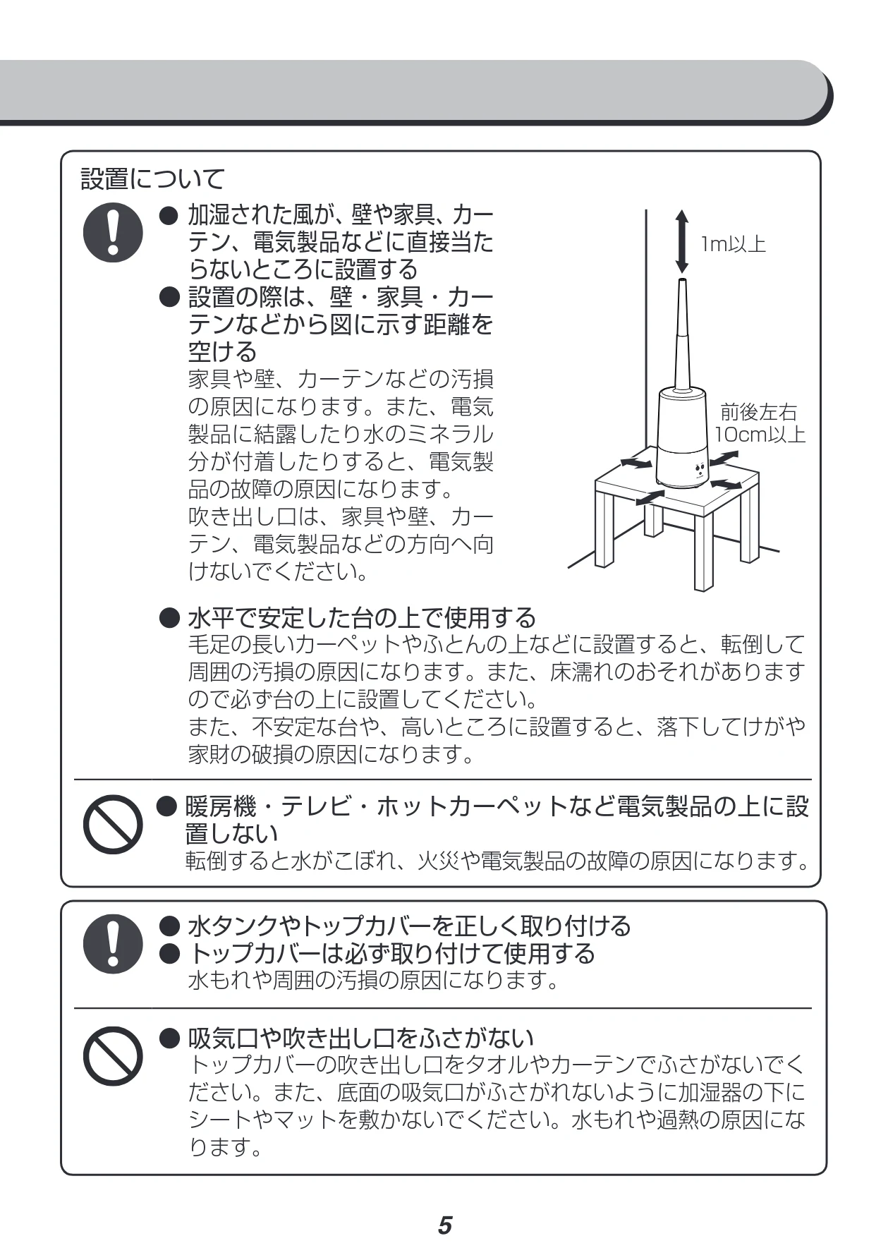 アイリスオーヤマ UHM-280CM 取扱説明書 — 図版 5-1 — 5ページ
