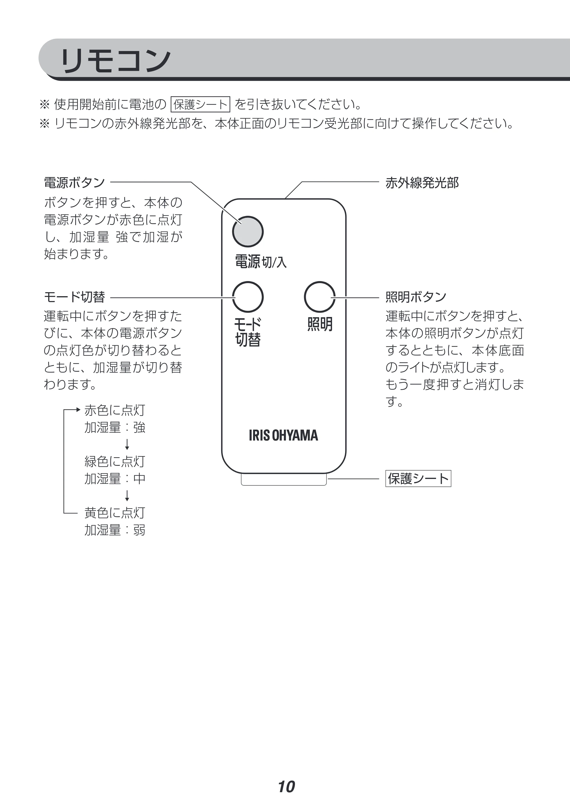 アイリスオーヤマ UHM-280CM 取扱説明書 — リモコン — 原本ページ — 10ページ