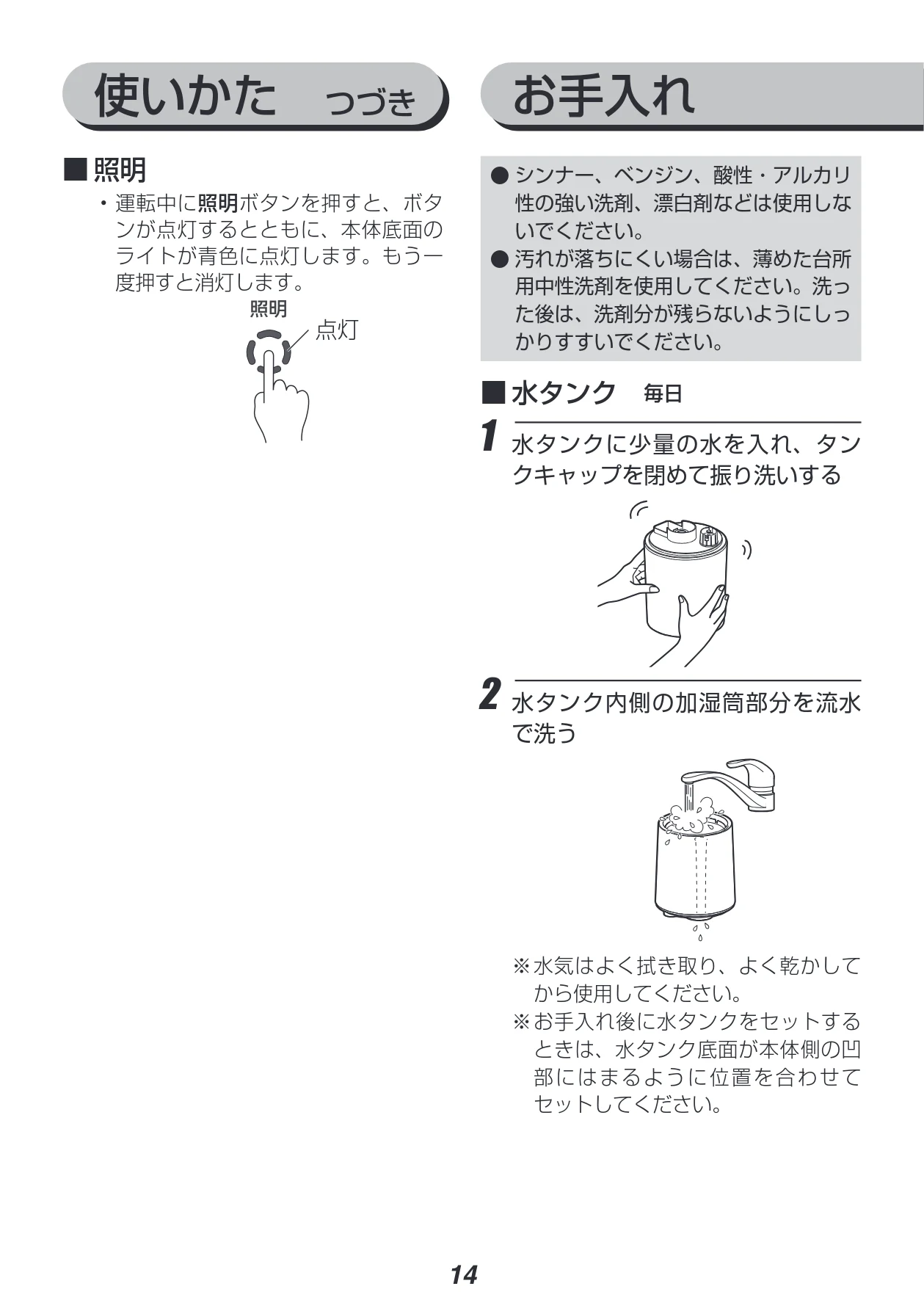 アイリスオーヤマ UHM-280CM 取扱説明書 — 使いかた つづき — 図版 14-1 — 14ページ