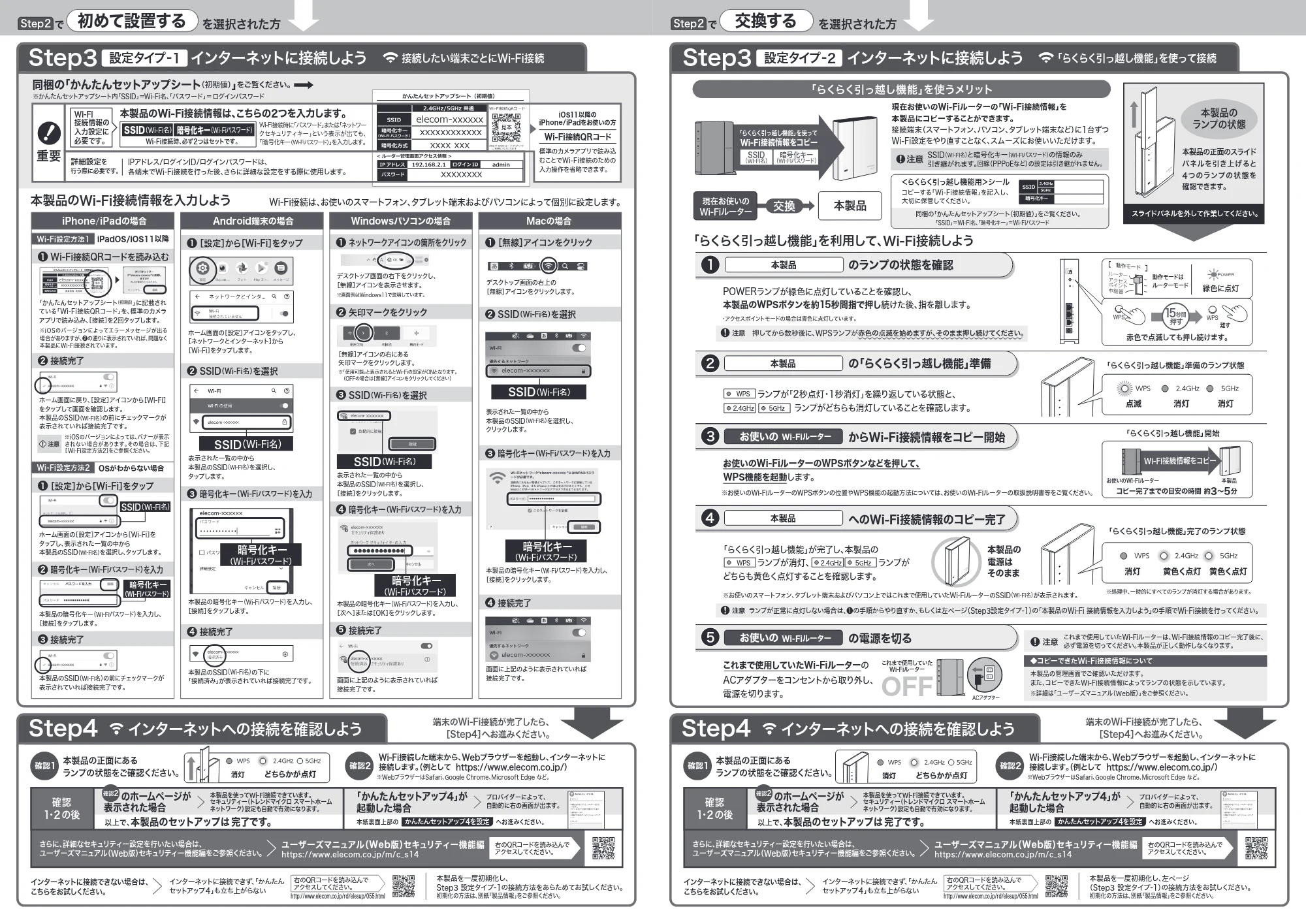 エレコム WMC-X1800GST2-B 3.かんたんセットアップガイド — 初めて設置する を選択された方 Step2 で — 図版 2-1 — 2ページ