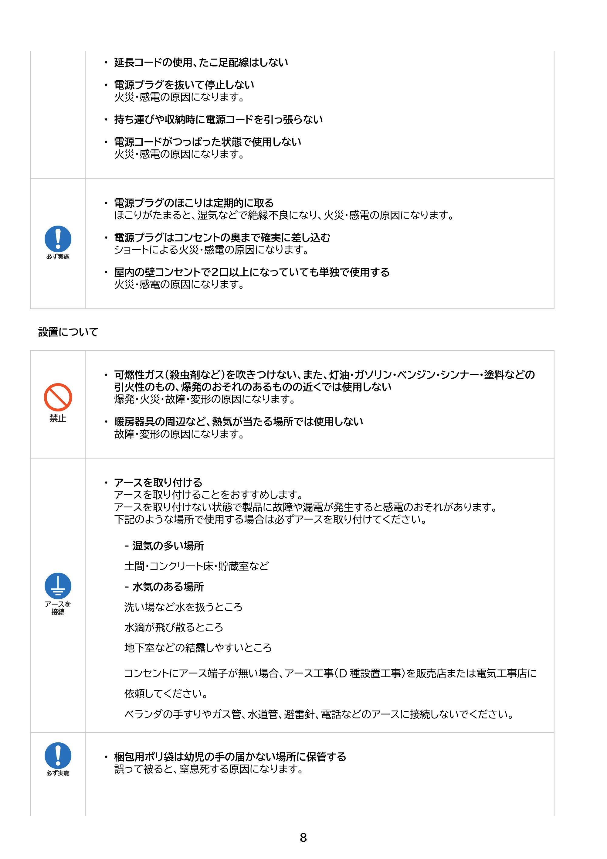 アイリスオーヤマ IPP-2825U 取扱説明書 — 原本ページ — 8ページ