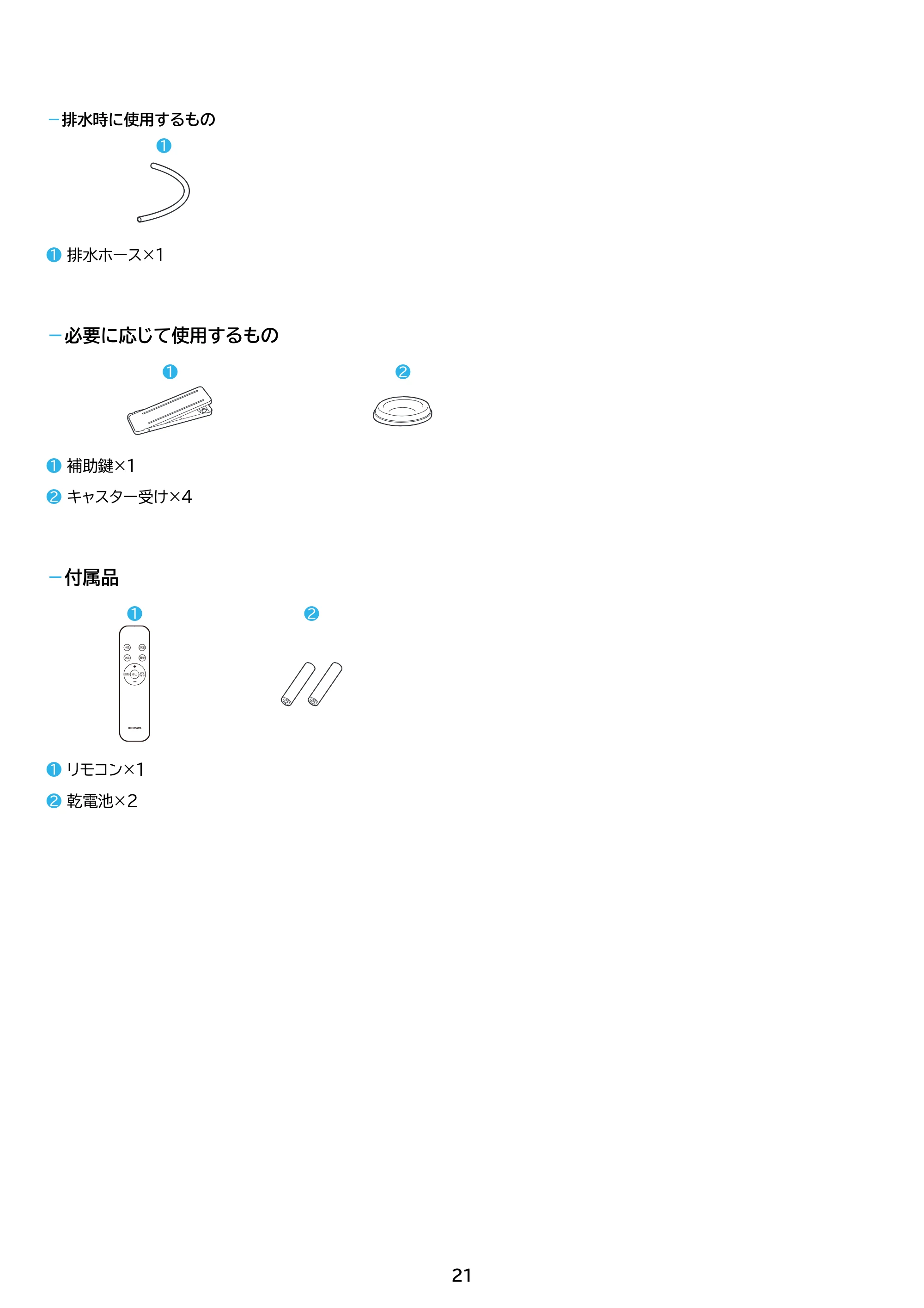 アイリスオーヤマ IPP-2825U 取扱説明書 — 原本ページ — 21ページ