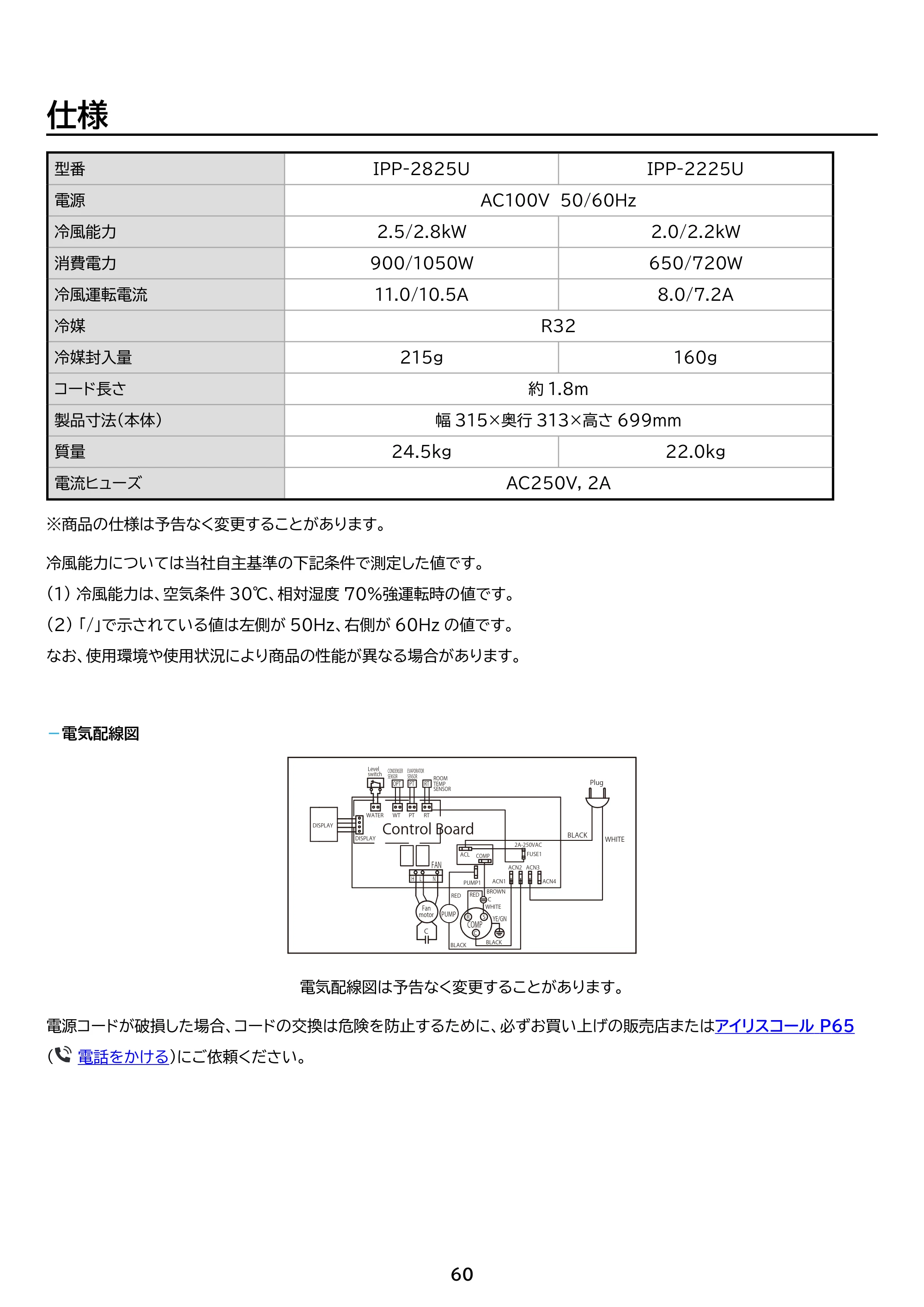 アイリスオーヤマ IPP-2825U 取扱説明書 — 原本ページ — 60ページ