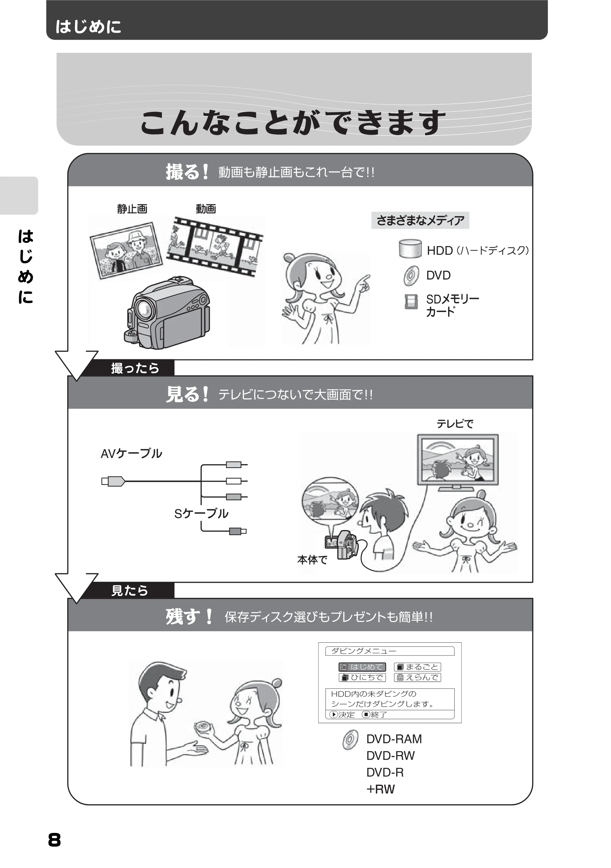 日立 DZ-HS803 / DZ-HS903 取扱説明書 — はじめに — 原本ページ — 8ページ