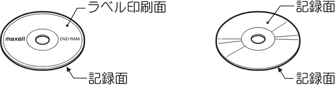 日立 DZ-HS803 / DZ-HS903 取扱説明書 — ご使用の前に -必ずお読みください- — 図版 11-1 — 11ページ