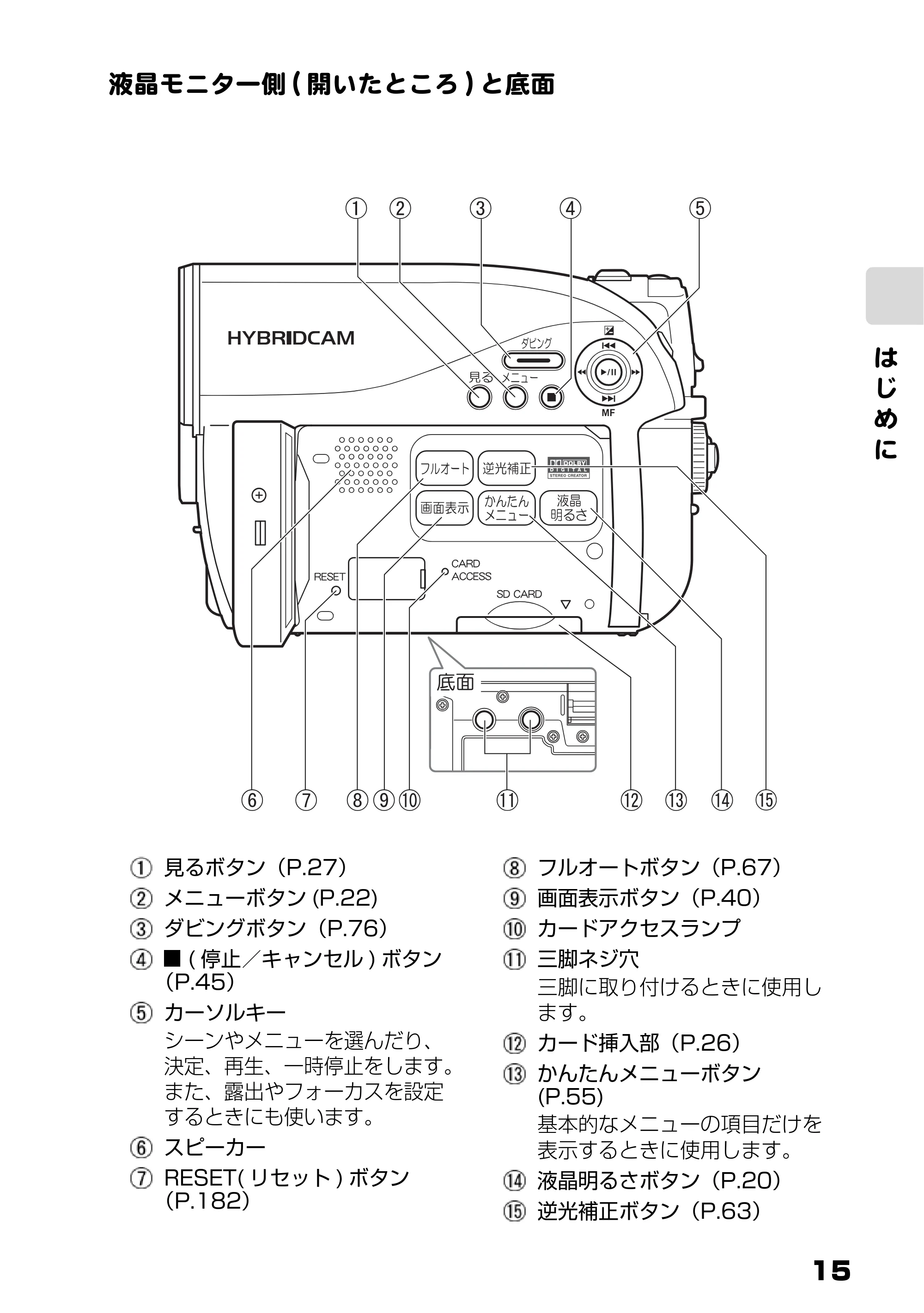 日立 DZ-HS803 / DZ-HS903 取扱説明書 — 原本ページ — 15ページ
