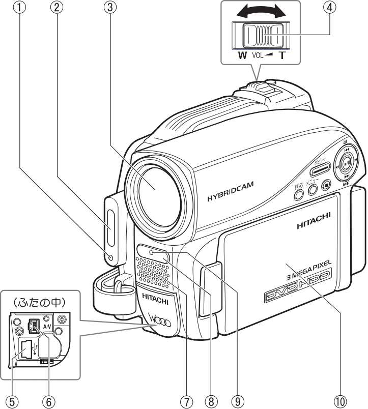 日立 DZ-HS803 / DZ-HS903 取扱説明書 — 図版 16-1 — 16ページ