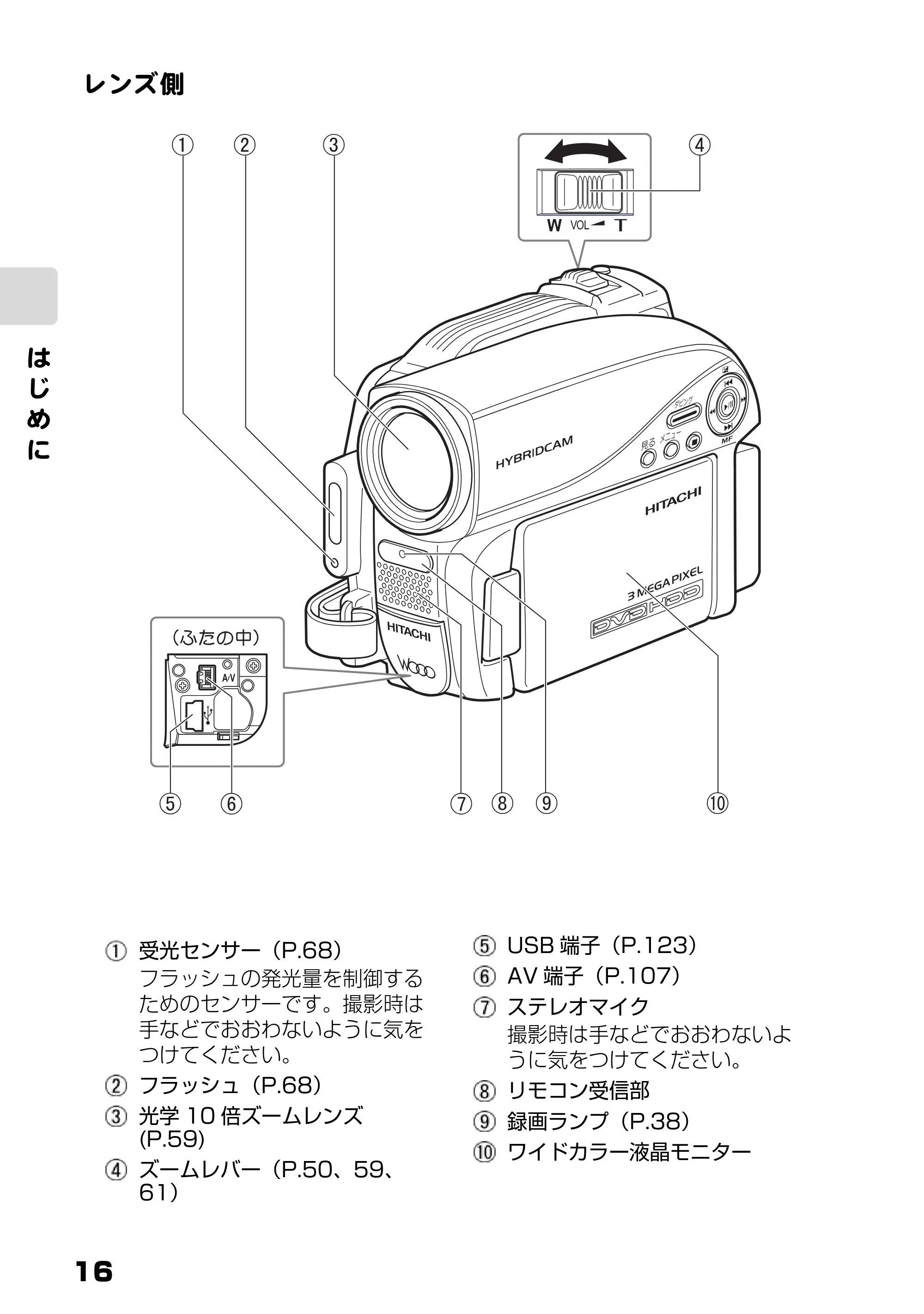 日立 DZ-HS803 / DZ-HS903 取扱説明書 — 原本ページ — 16ページ