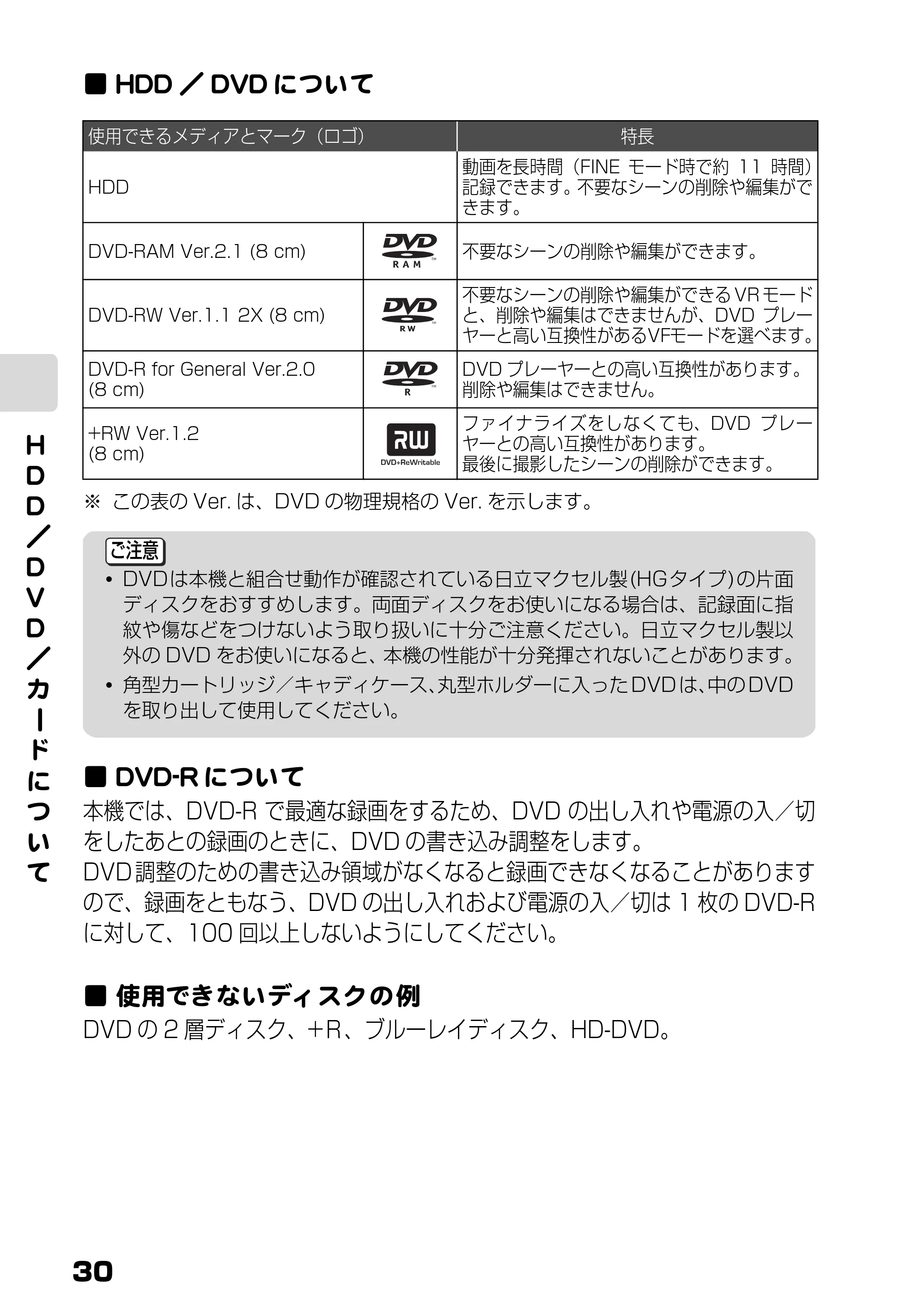 日立 DZ-HS803 / DZ-HS903 取扱説明書 — HDD/DVD について — 原本ページ — 30ページ