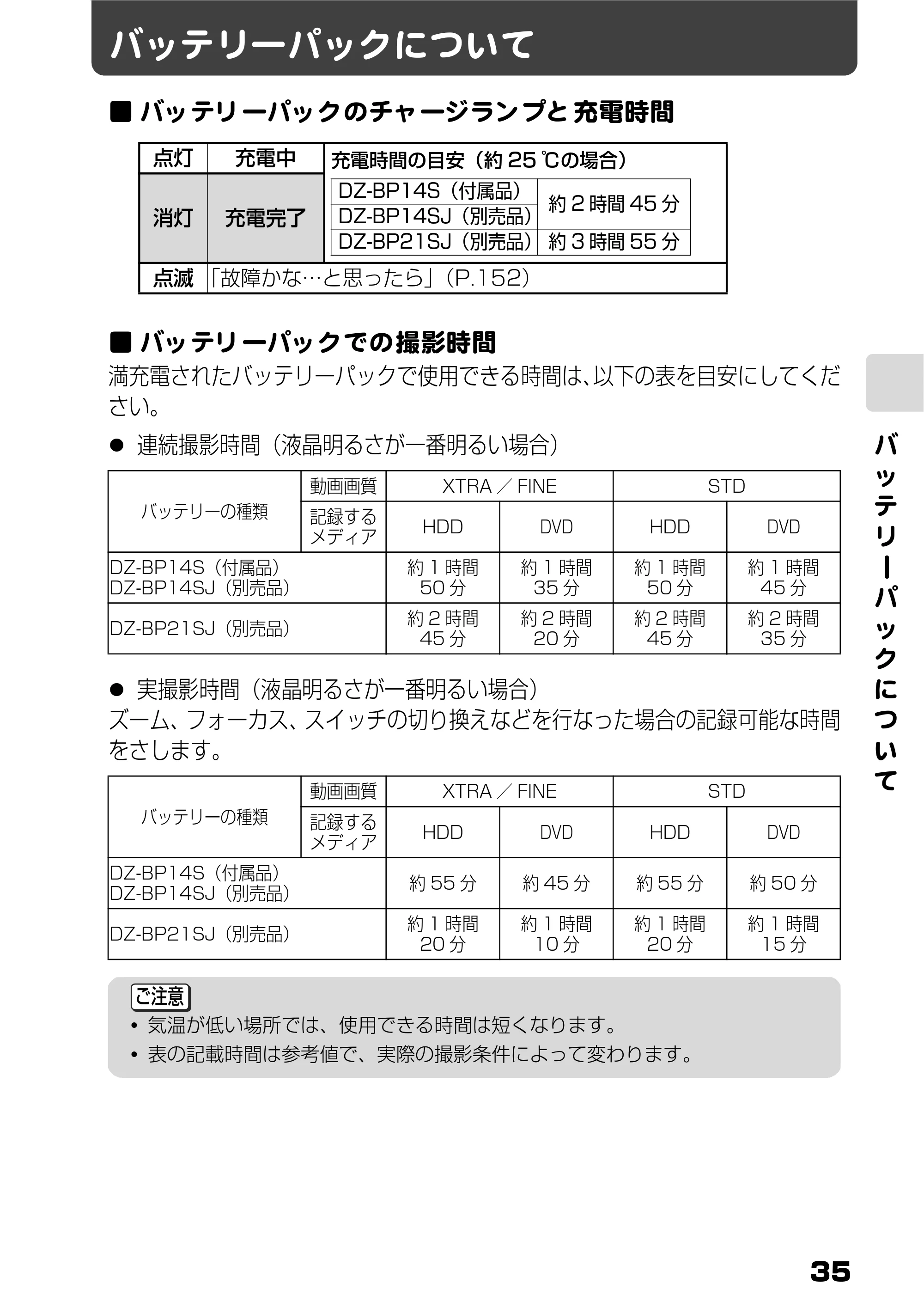 日立 DZ-HS803 / DZ-HS903 取扱説明書 — バッテリーパックについて — 原本ページ — 35ページ