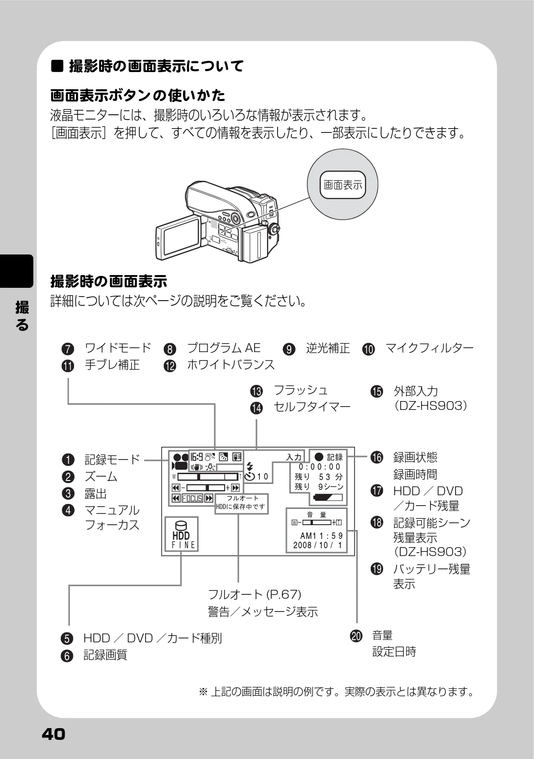 日立 DZ-HS803 / DZ-HS903 取扱説明書 — 撮影時の画面表示について — 図版 40-1 — 40ページ