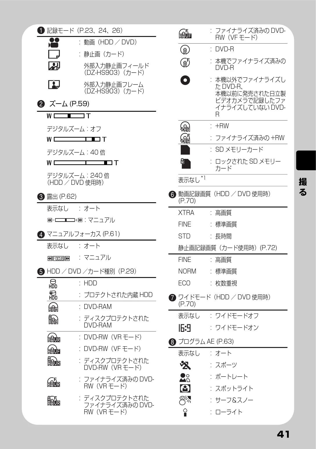 日立 DZ-HS803 / DZ-HS903 取扱説明書 — 撮 る — 図版 41-1 — 41ページ