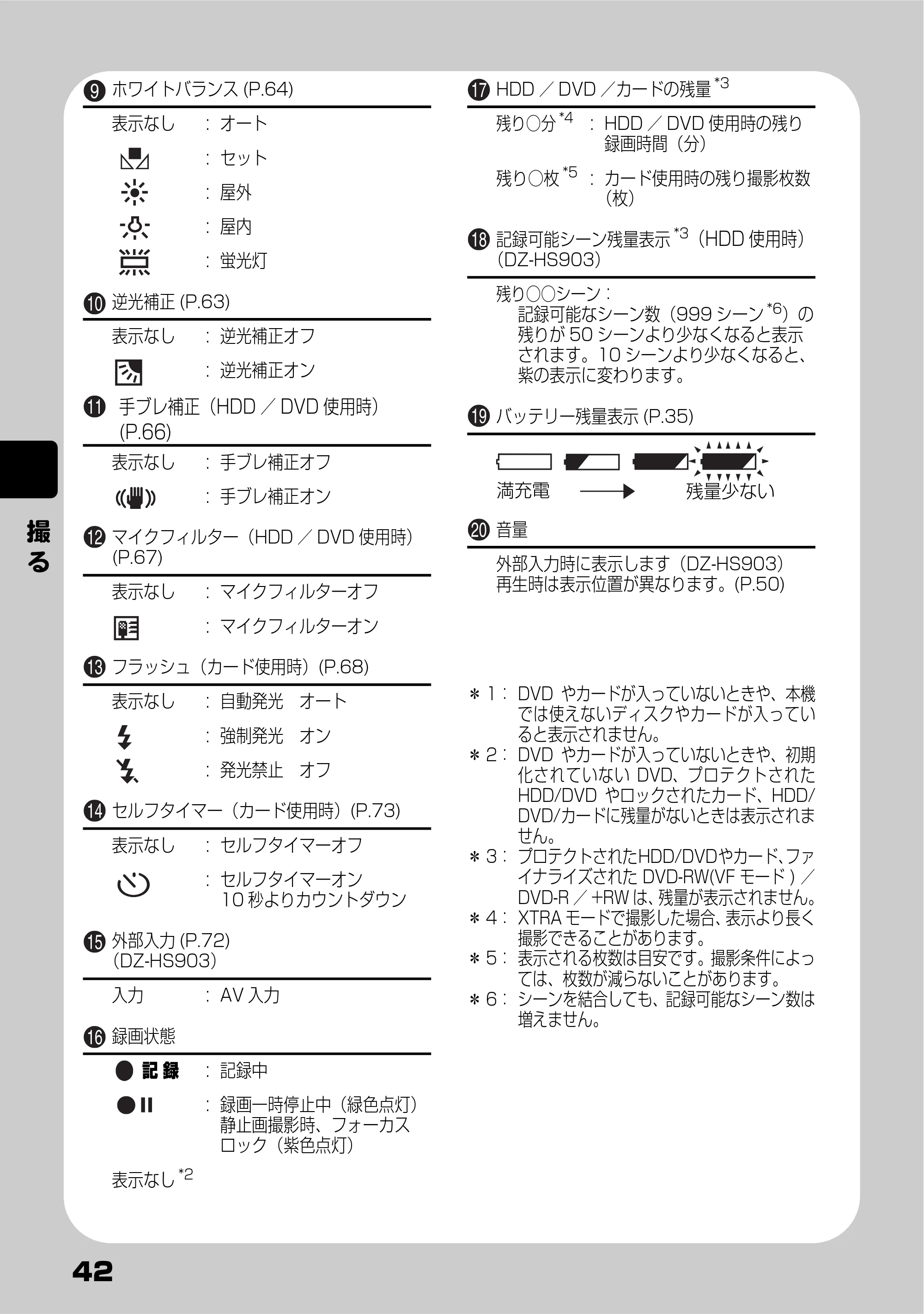 日立 DZ-HS803 / DZ-HS903 取扱説明書 — 撮 る — 原本ページ — 42ページ
