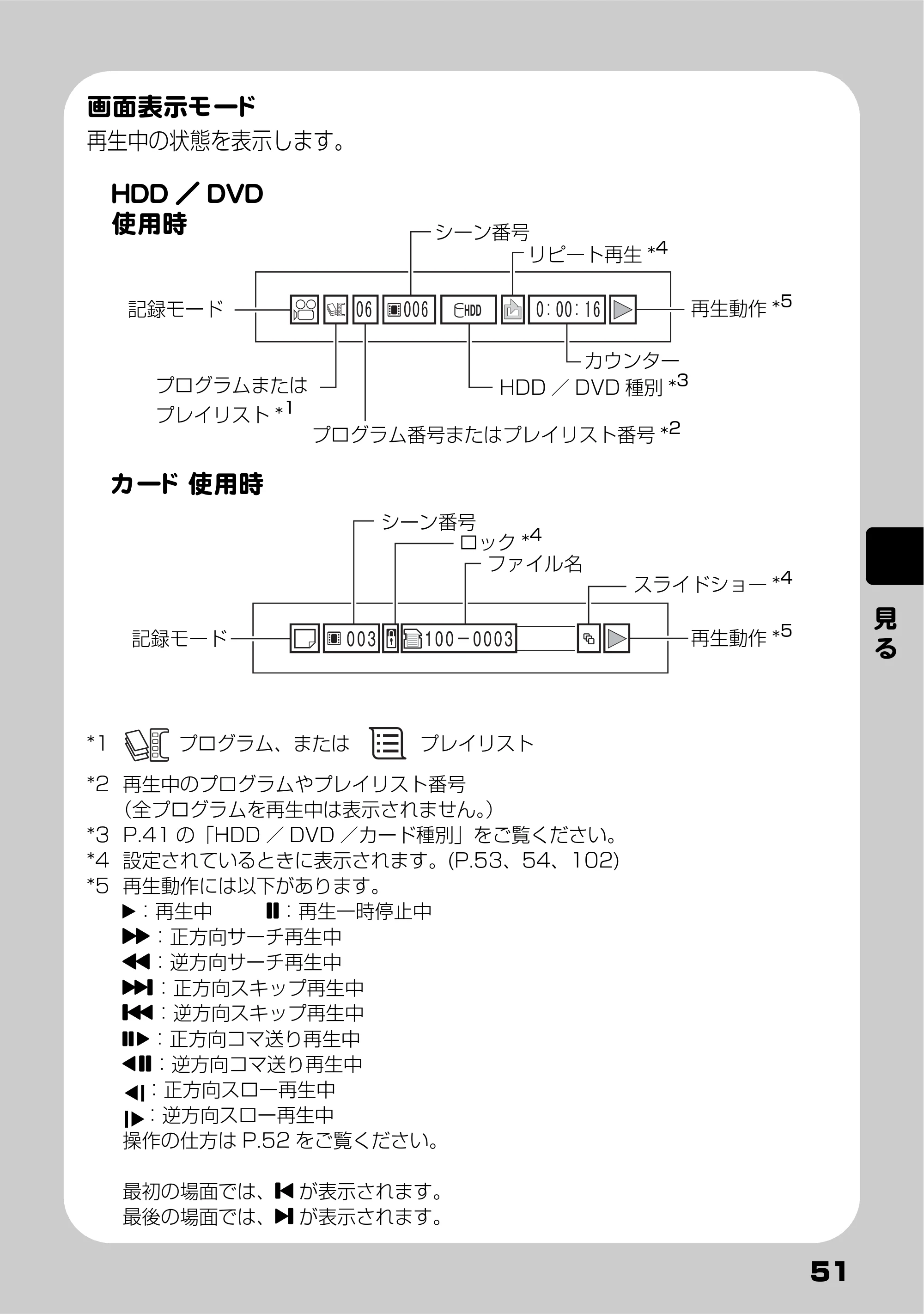 日立 DZ-HS803 / DZ-HS903 取扱説明書 — 画面表示モード — 原本ページ — 51ページ