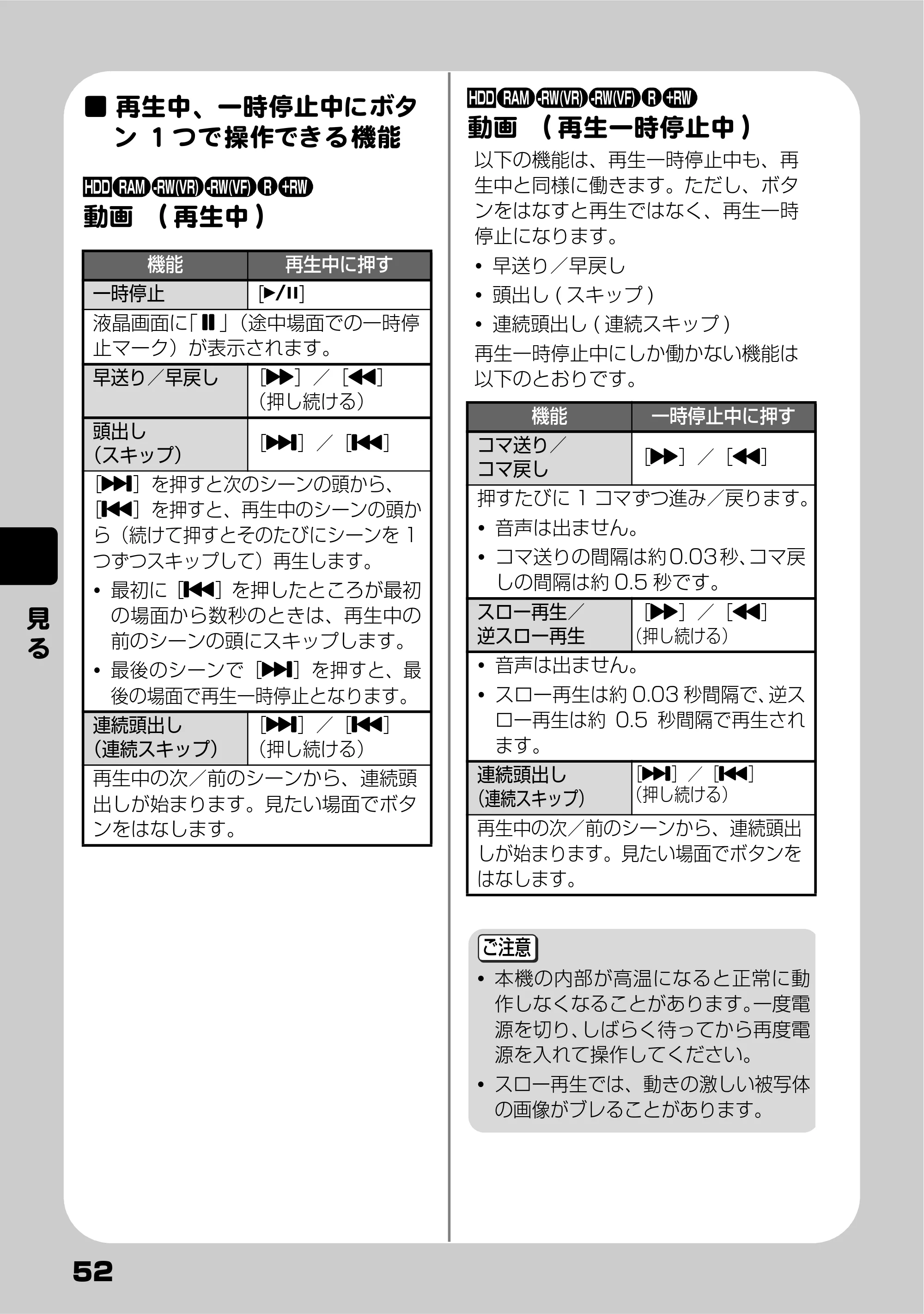 日立 DZ-HS803 / DZ-HS903 取扱説明書 — 再生中、一時停止中にボタン1 つで操作できる機能 — 原本ページ — 52ページ