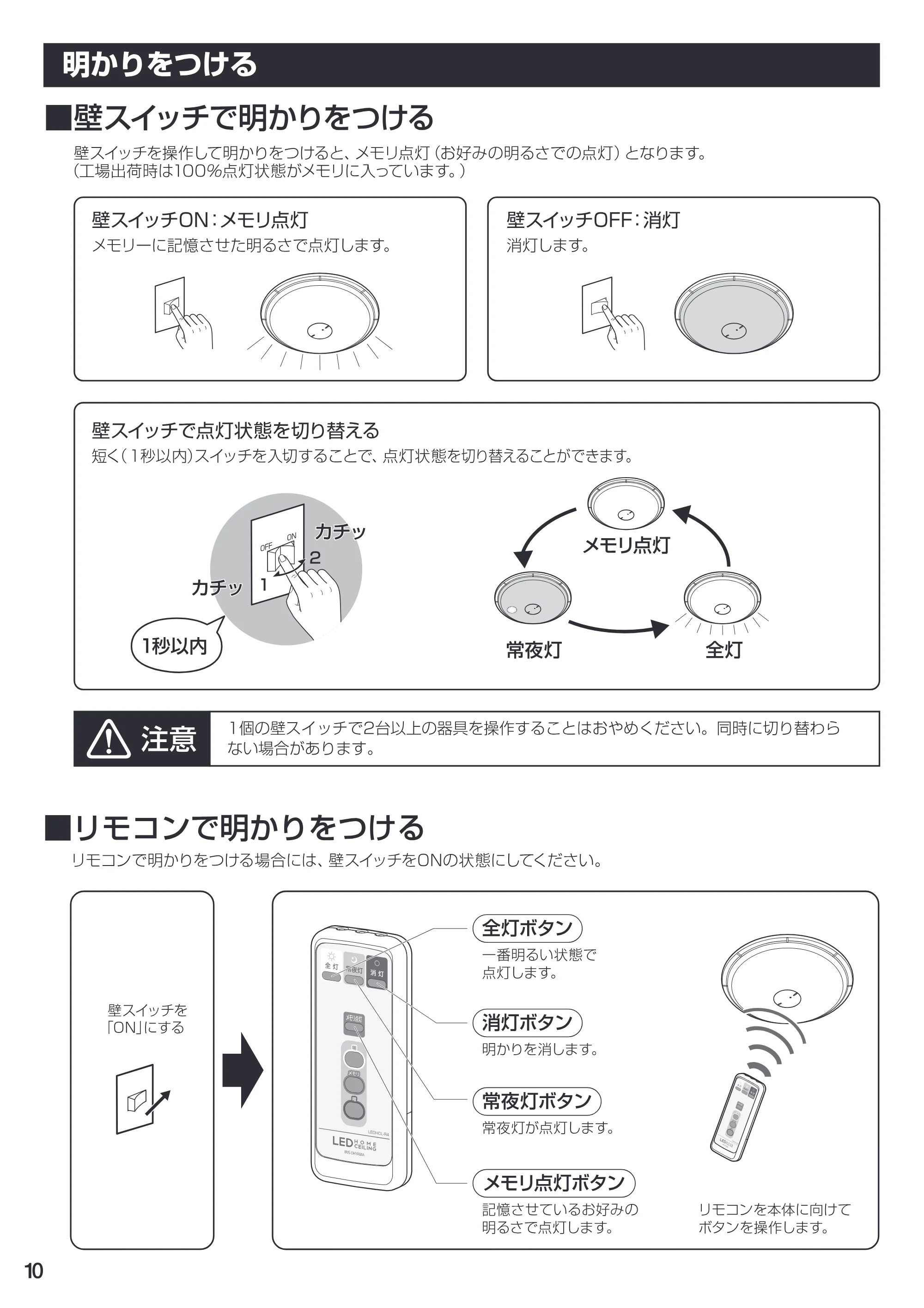 アイリスオーヤマ CL12N-E1 取扱説明書 — 原本ページ — 10ページ