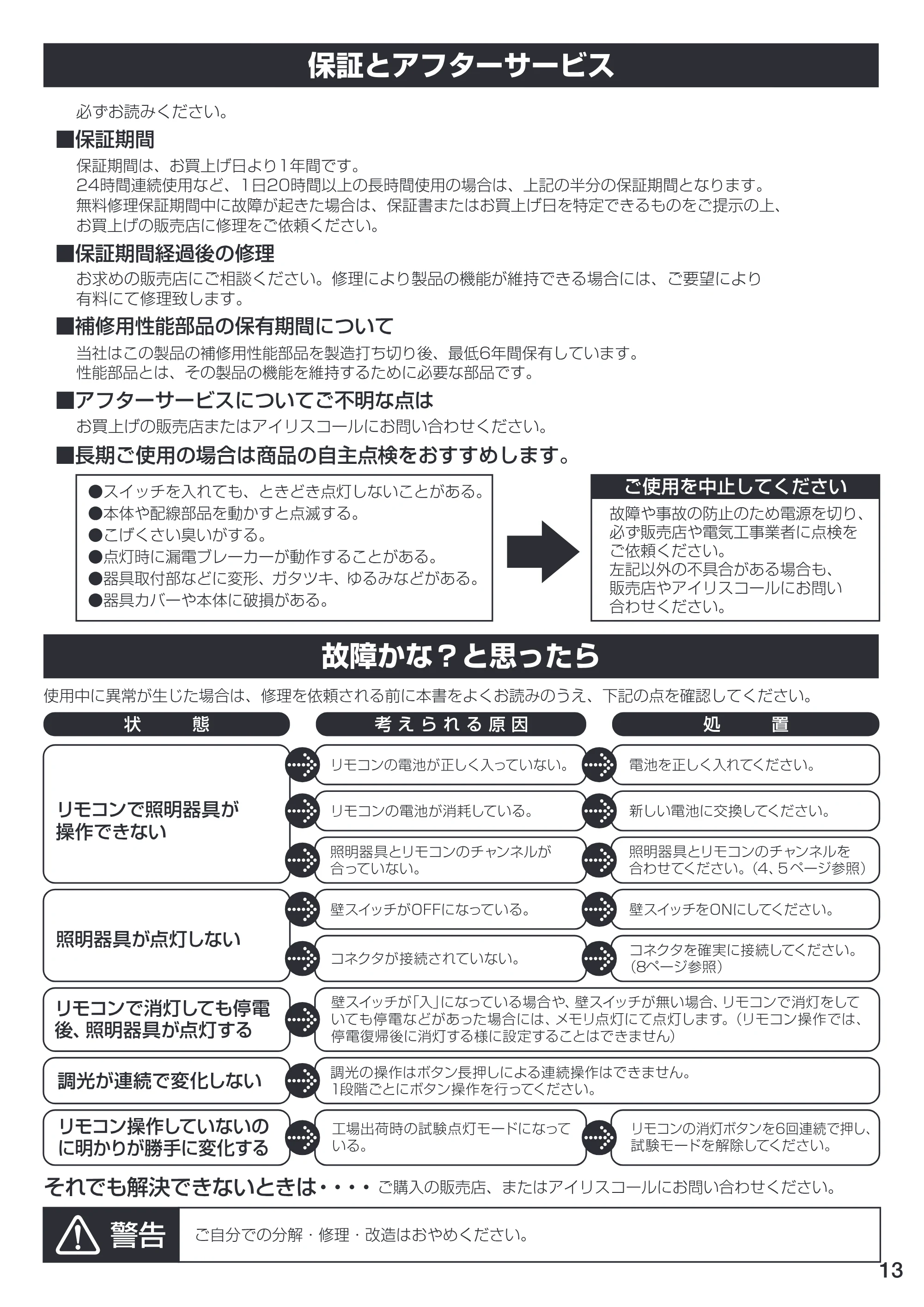 アイリスオーヤマ CL12N-E1 取扱説明書 — 原本ページ — 13ページ