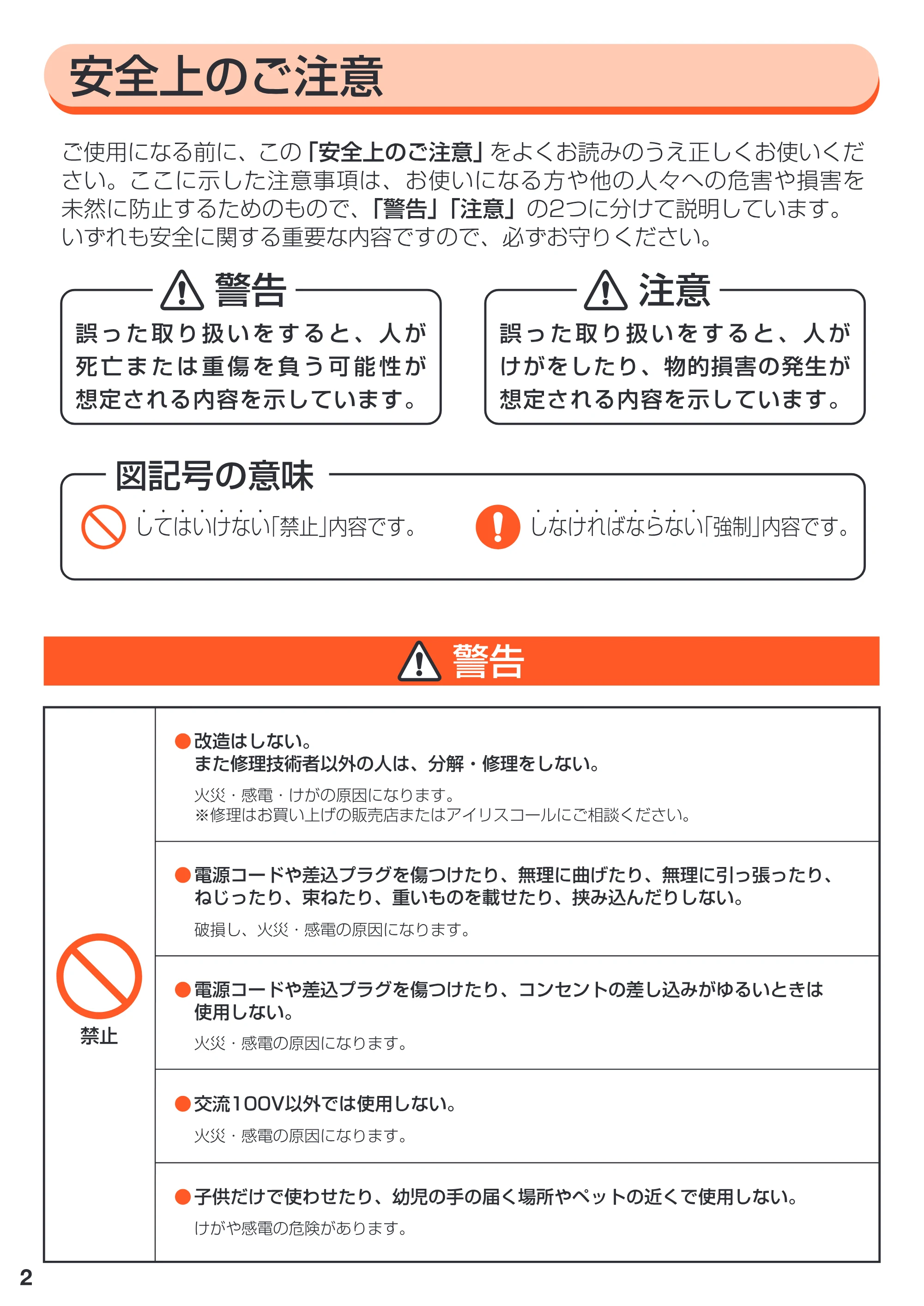 アイリスオーヤマ SHM-100B 取扱説明書 — 原本ページ — 2ページ