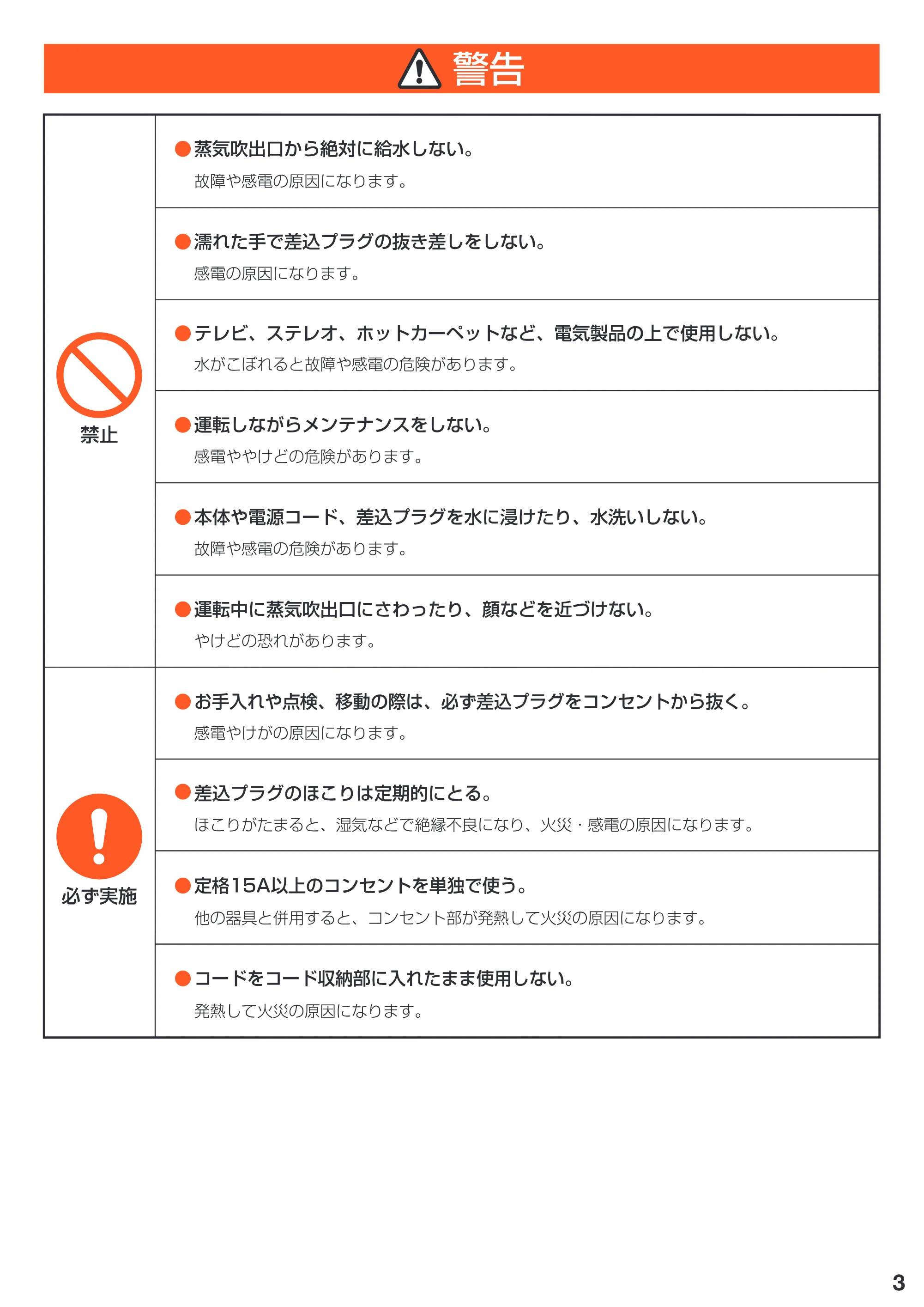 アイリスオーヤマ SHM-100B 取扱説明書 — 原本ページ — 3ページ