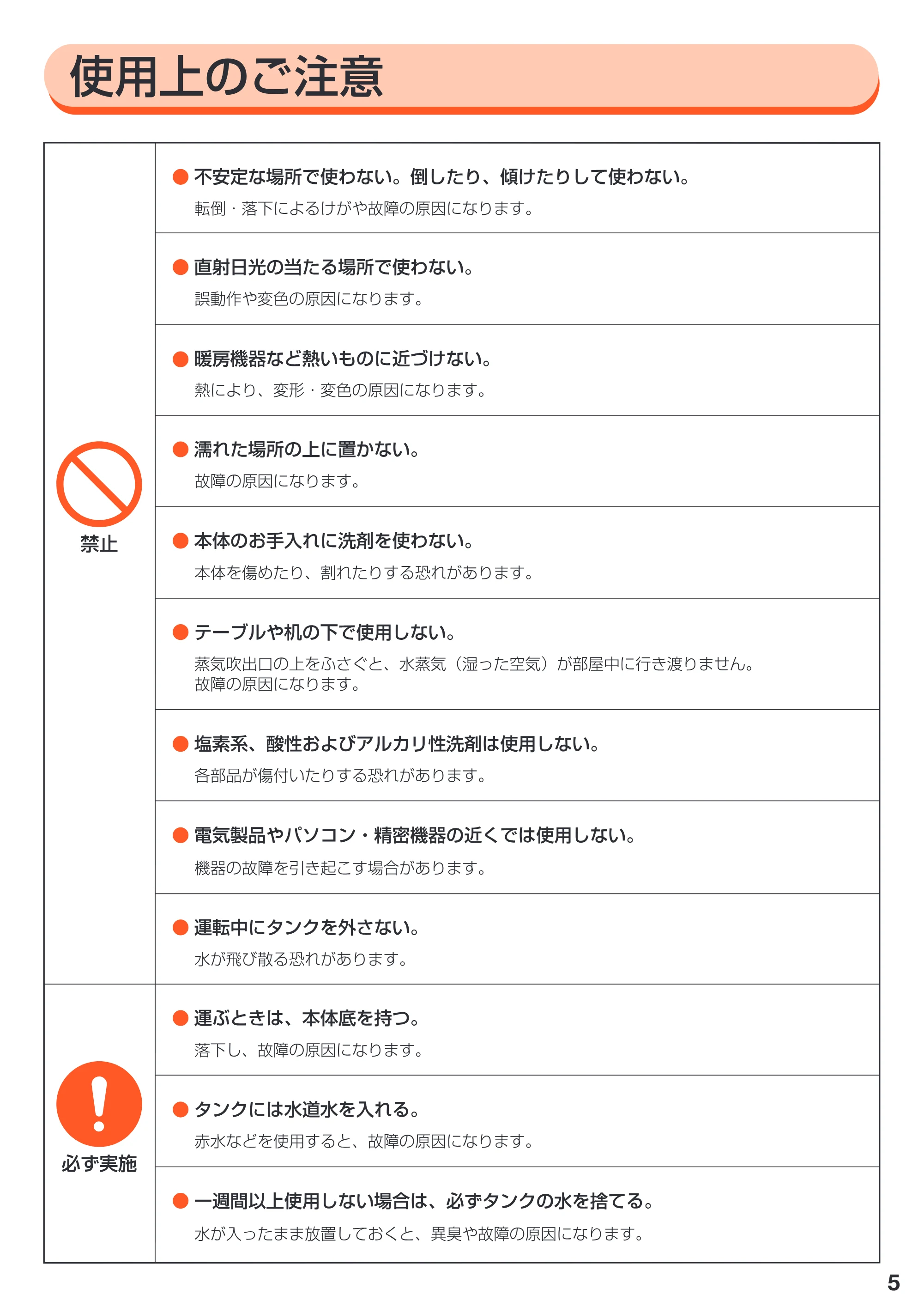 アイリスオーヤマ SHM-100B 取扱説明書 — 原本ページ — 5ページ