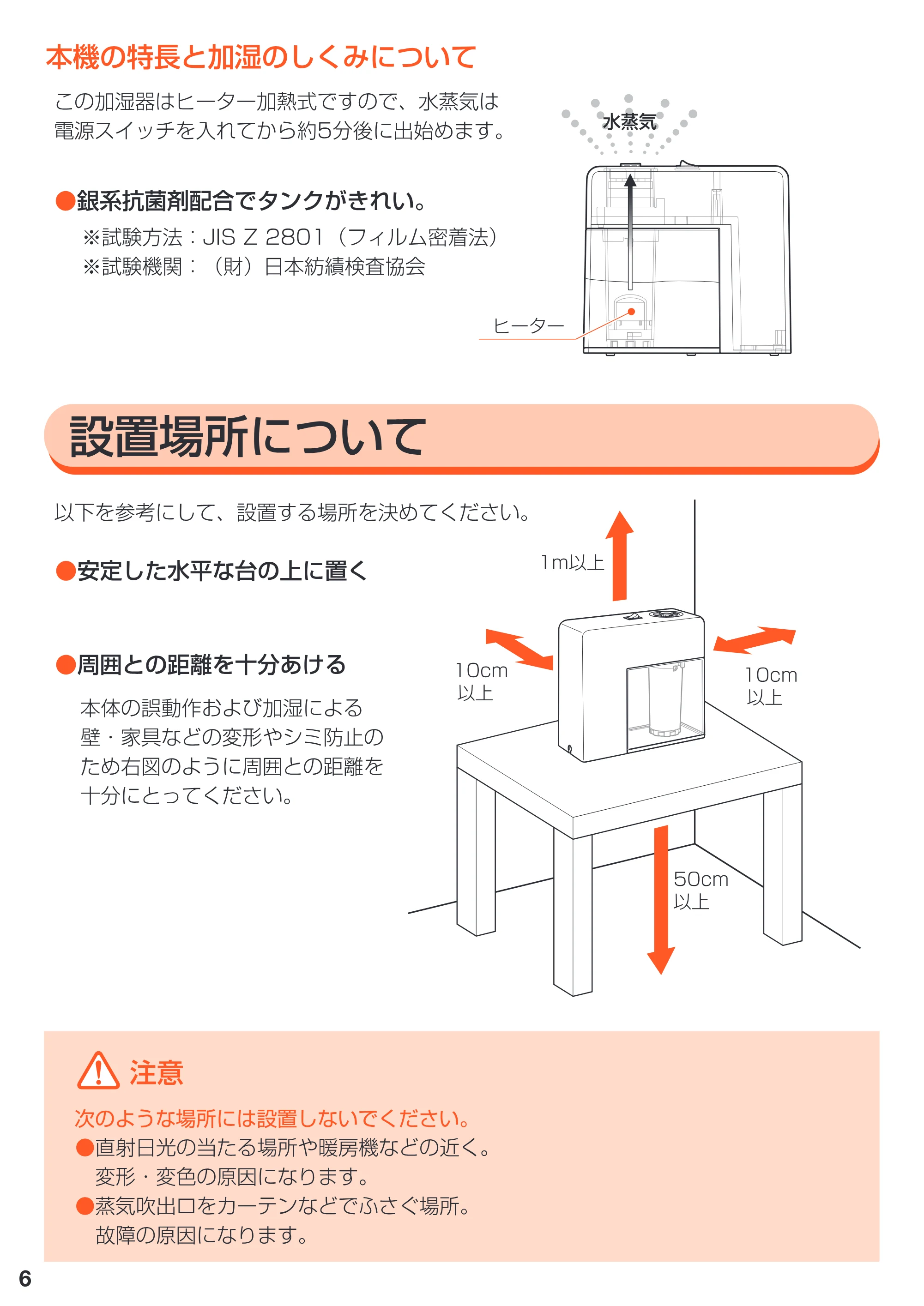 アイリスオーヤマ SHM-100B 取扱説明書 — 原本ページ — 6ページ