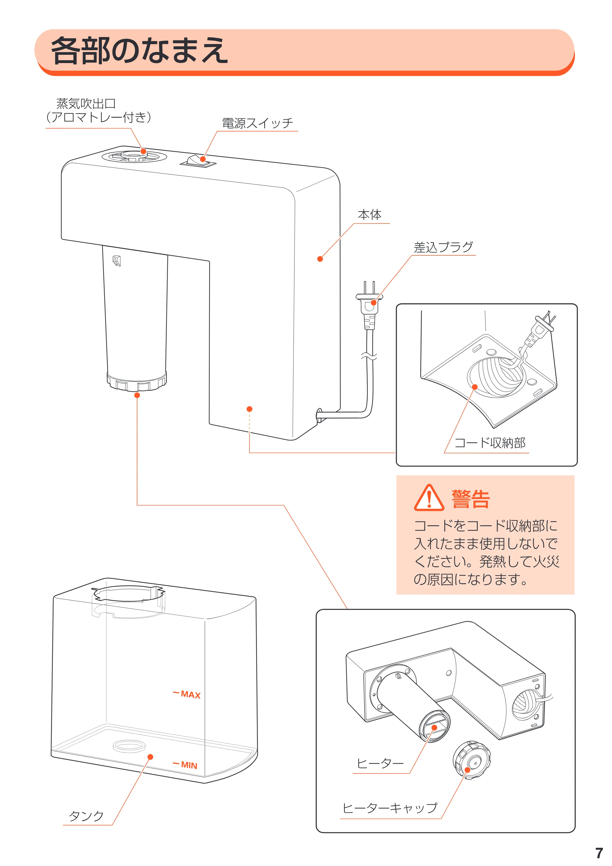 アイリスオーヤマ SHM-100B 取扱説明書 — 原本ページ — 7ページ