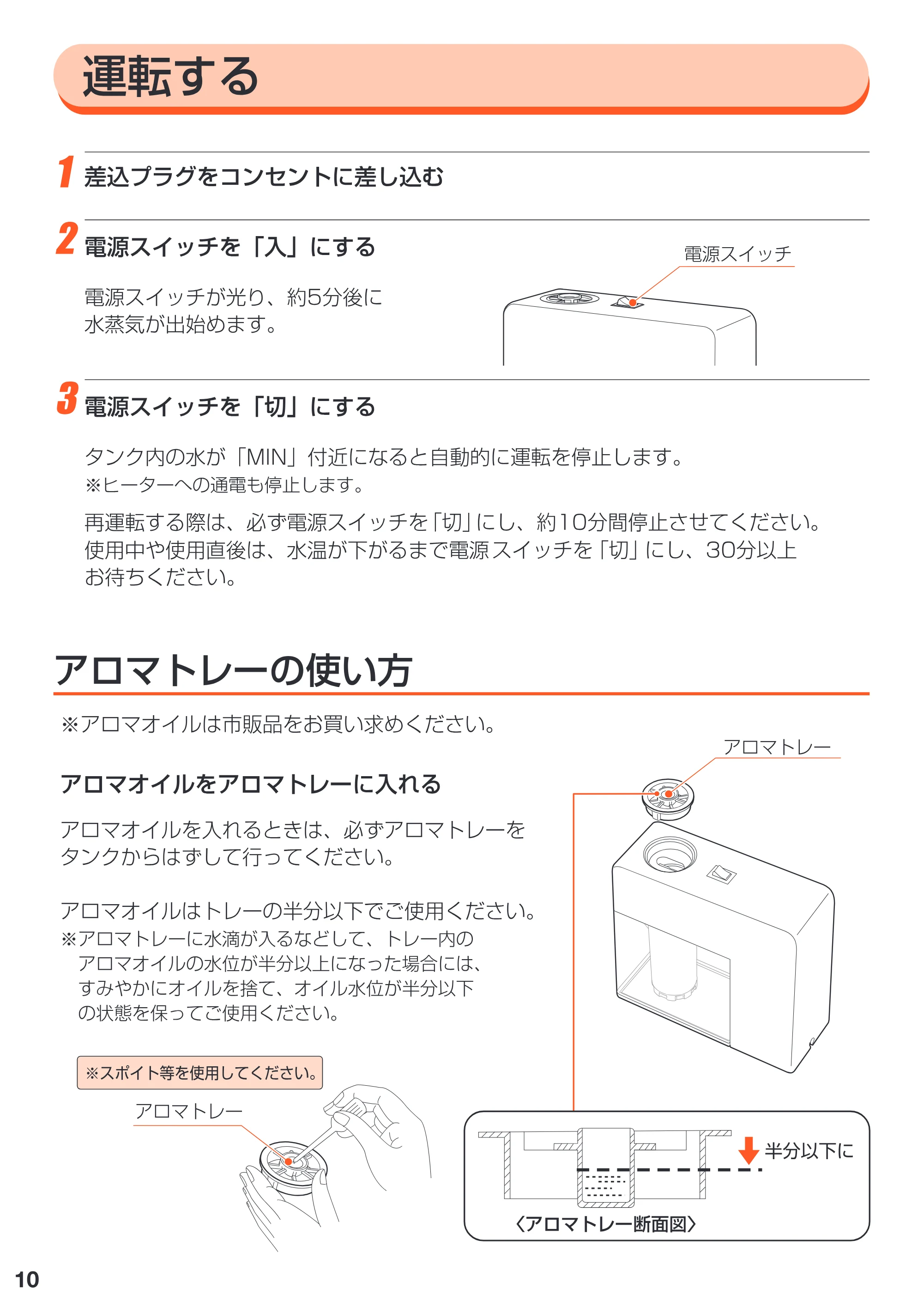 アイリスオーヤマ SHM-100B 取扱説明書 — 原本ページ — 10ページ