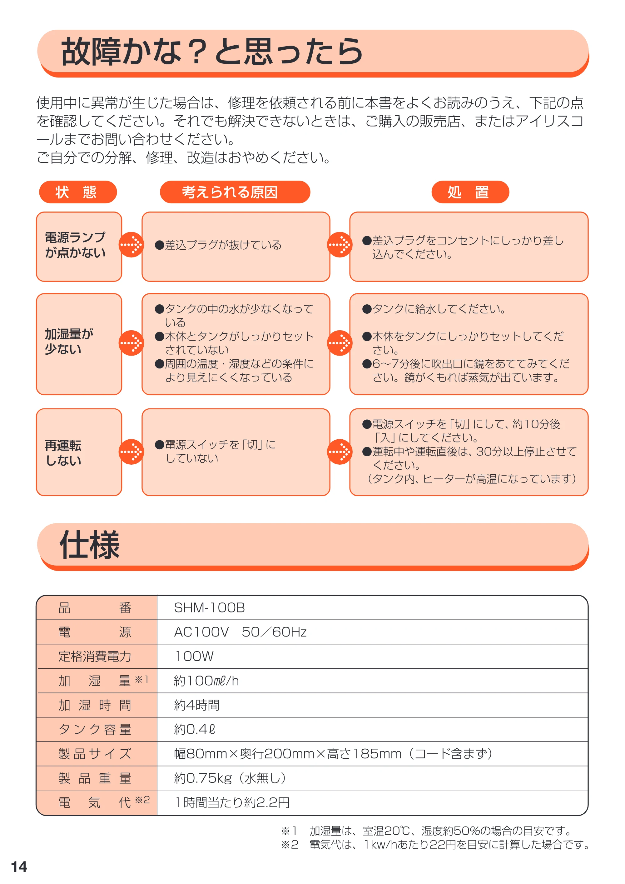 アイリスオーヤマ SHM-100B 取扱説明書 — 原本ページ — 14ページ