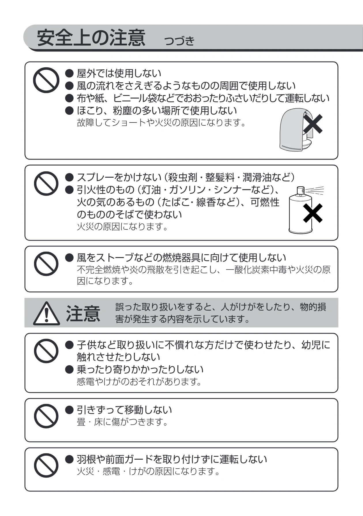 アイリスオーヤマ KCF-SM122 取扱説明書 — 安全上の注意 つづき — 図版 4-1 — 4ページ