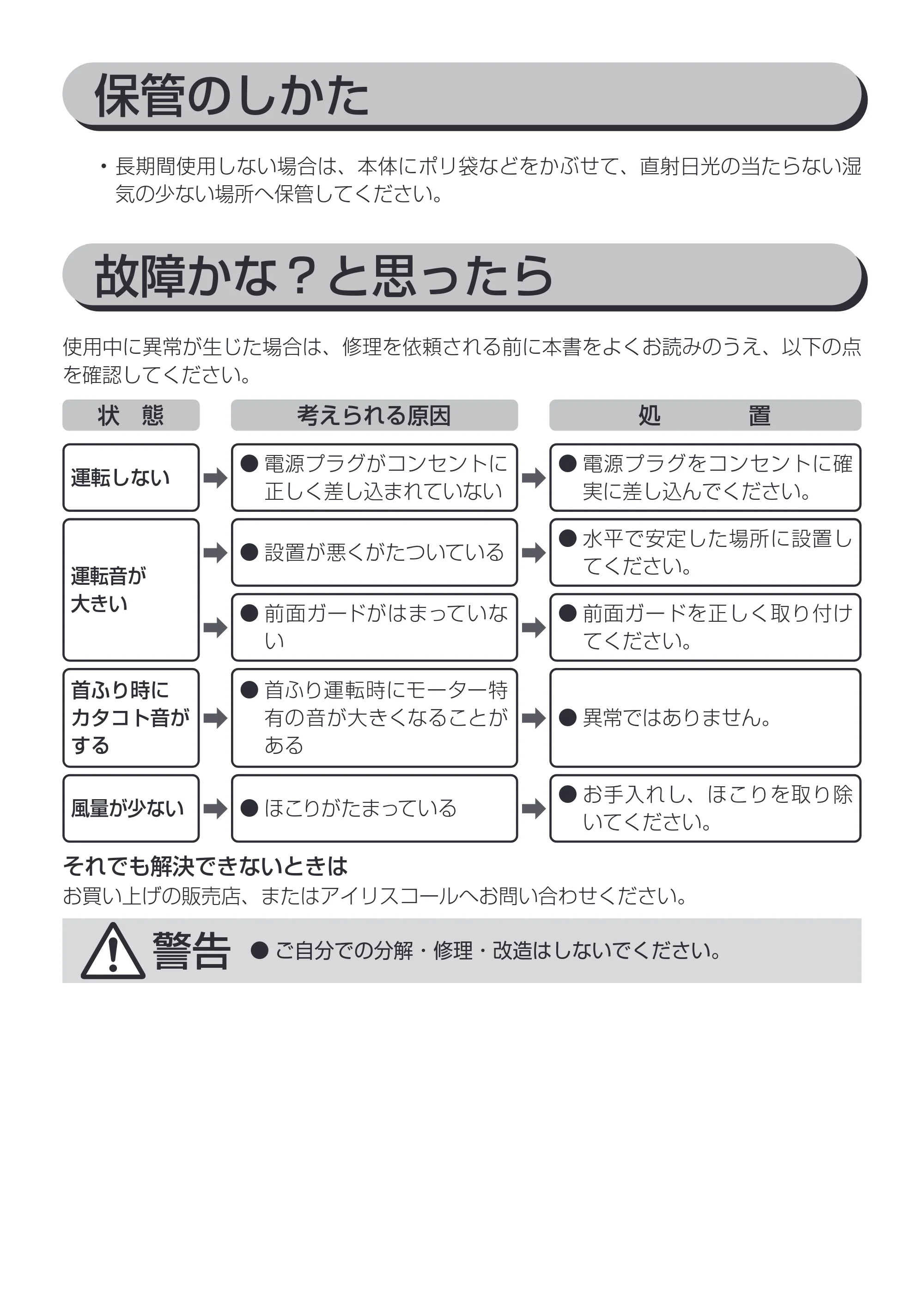アイリスオーヤマ KCF-SM122 取扱説明書 — 保管のしかた — 原本ページ — 9ページ