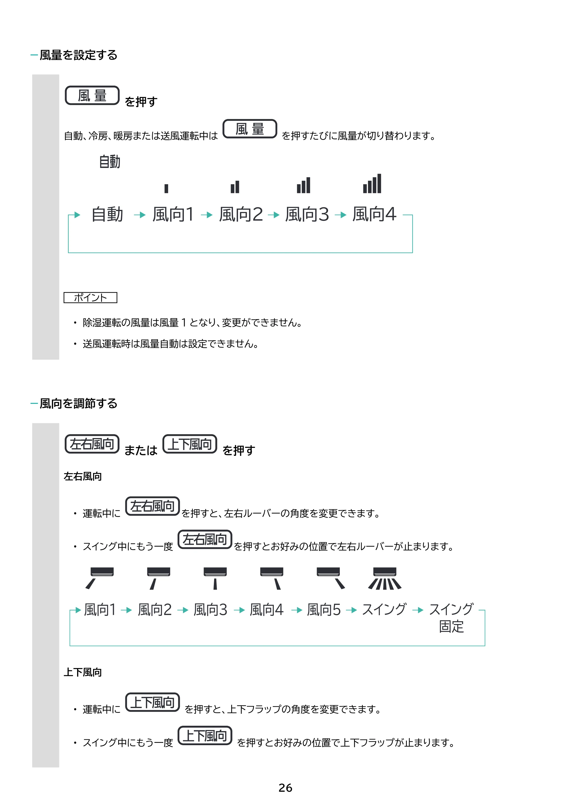 アイリスオーヤマ IAF-5607M 取扱説明書 — 原本ページ — 26ページ