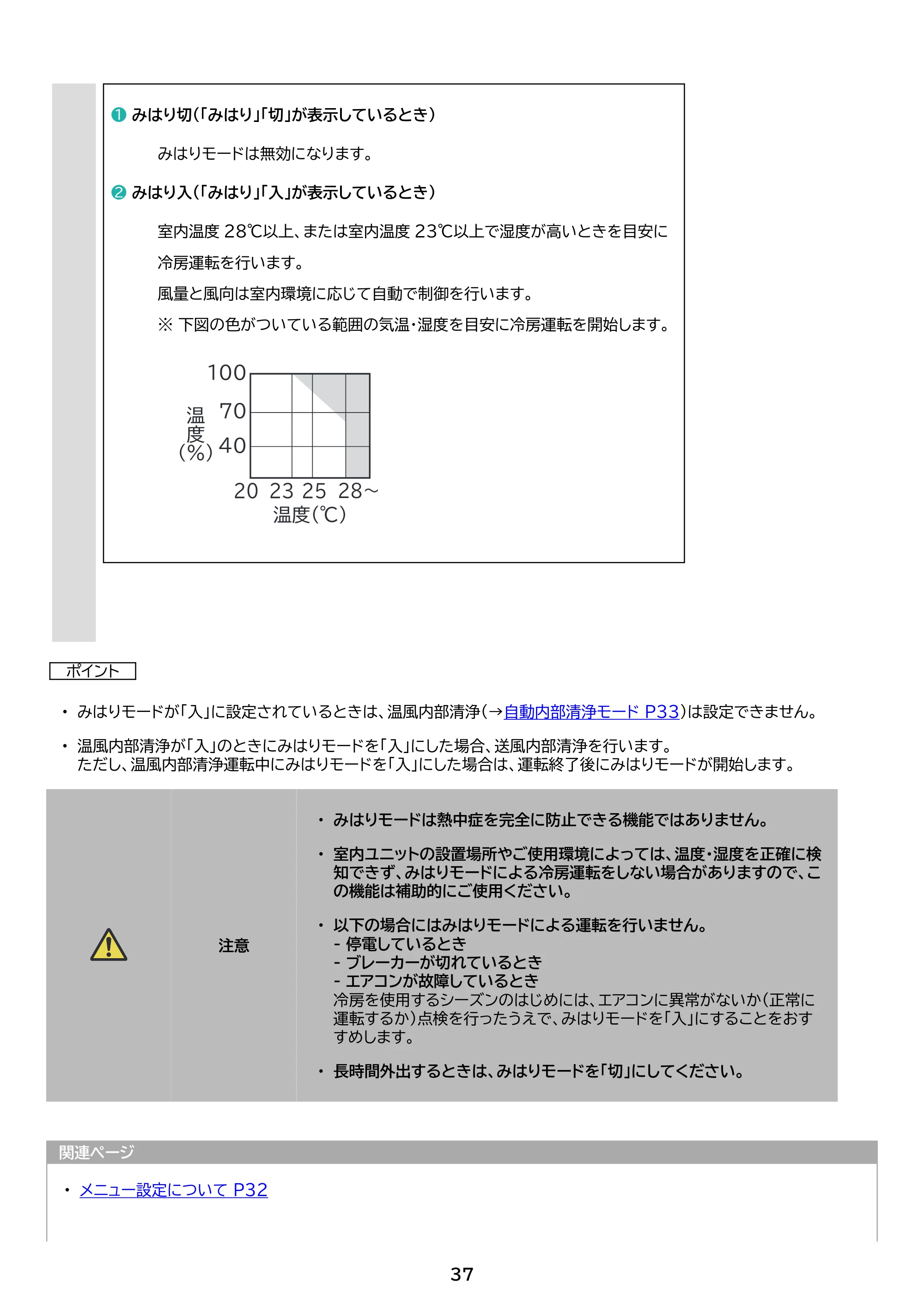 アイリスオーヤマ IAF-5607M 取扱説明書 — 原本ページ — 37ページ