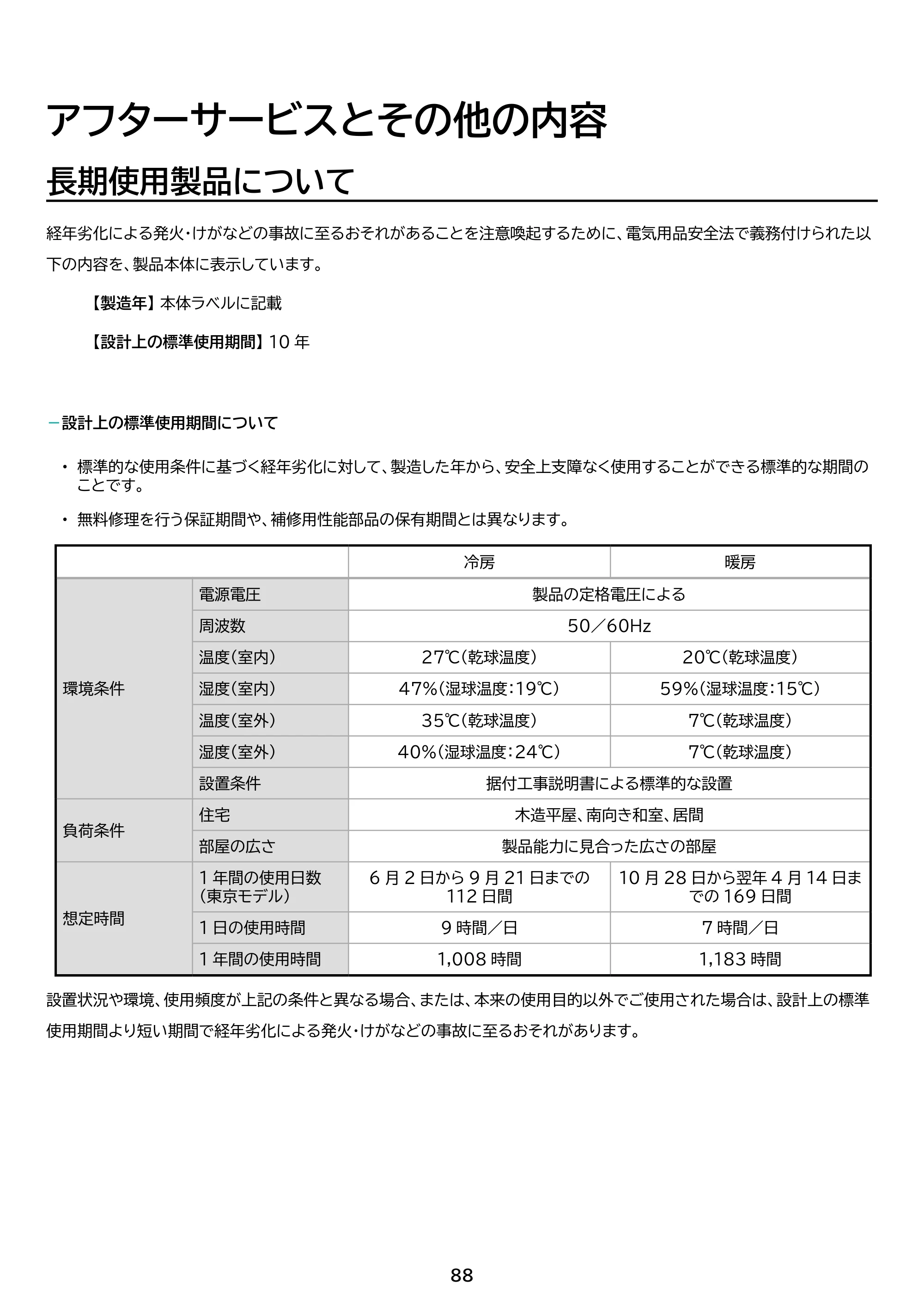 アイリスオーヤマ IAF-5607M 取扱説明書 — 原本ページ — 88ページ